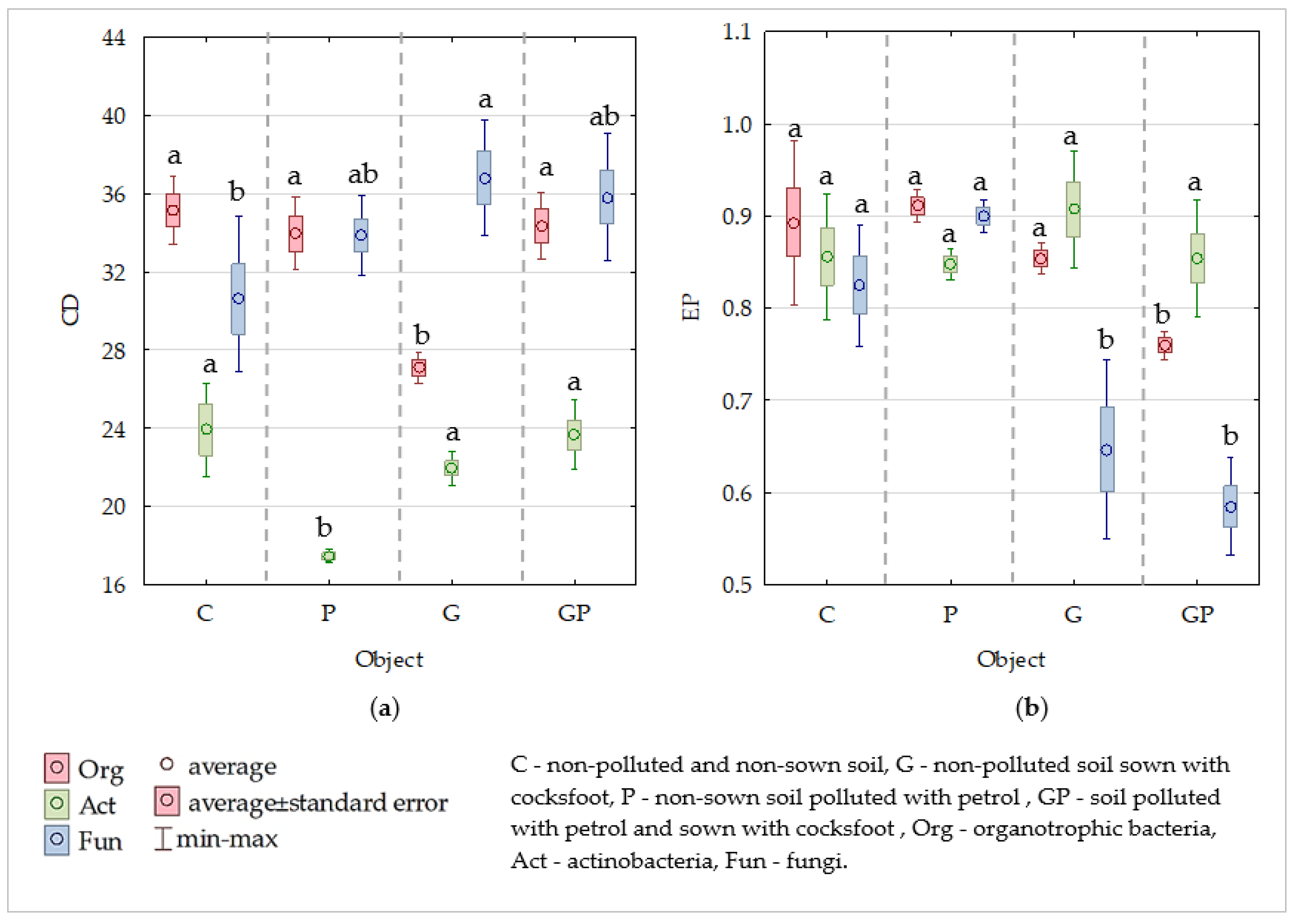 Molecules 26 02664 g002