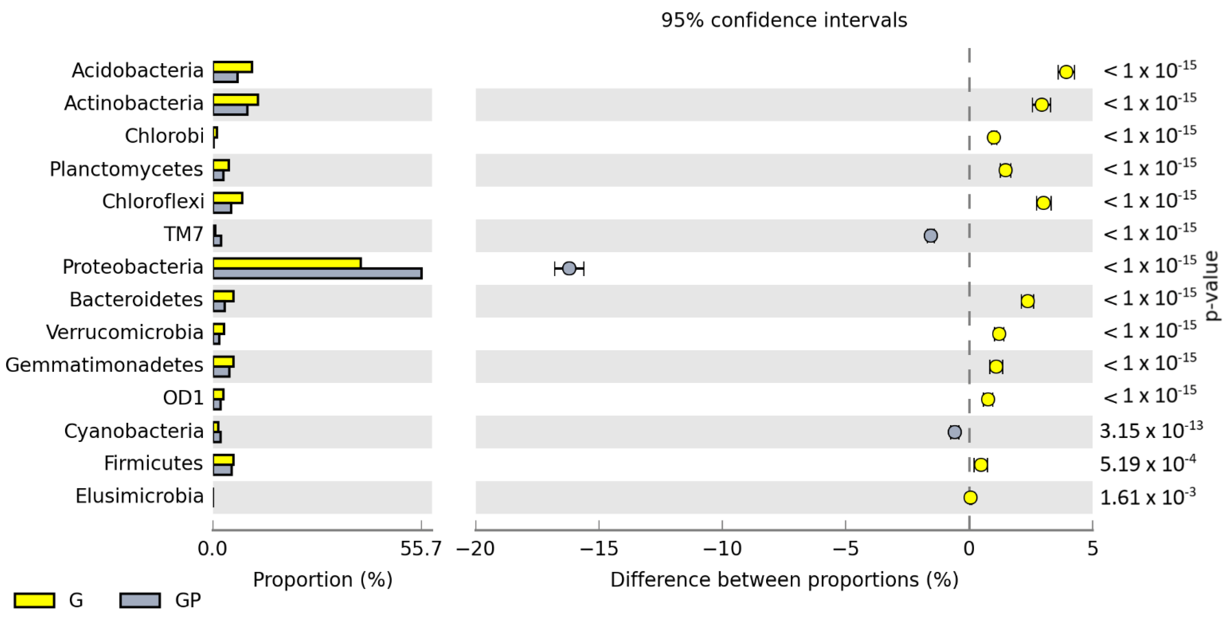 Molecules 26 02664 g003b