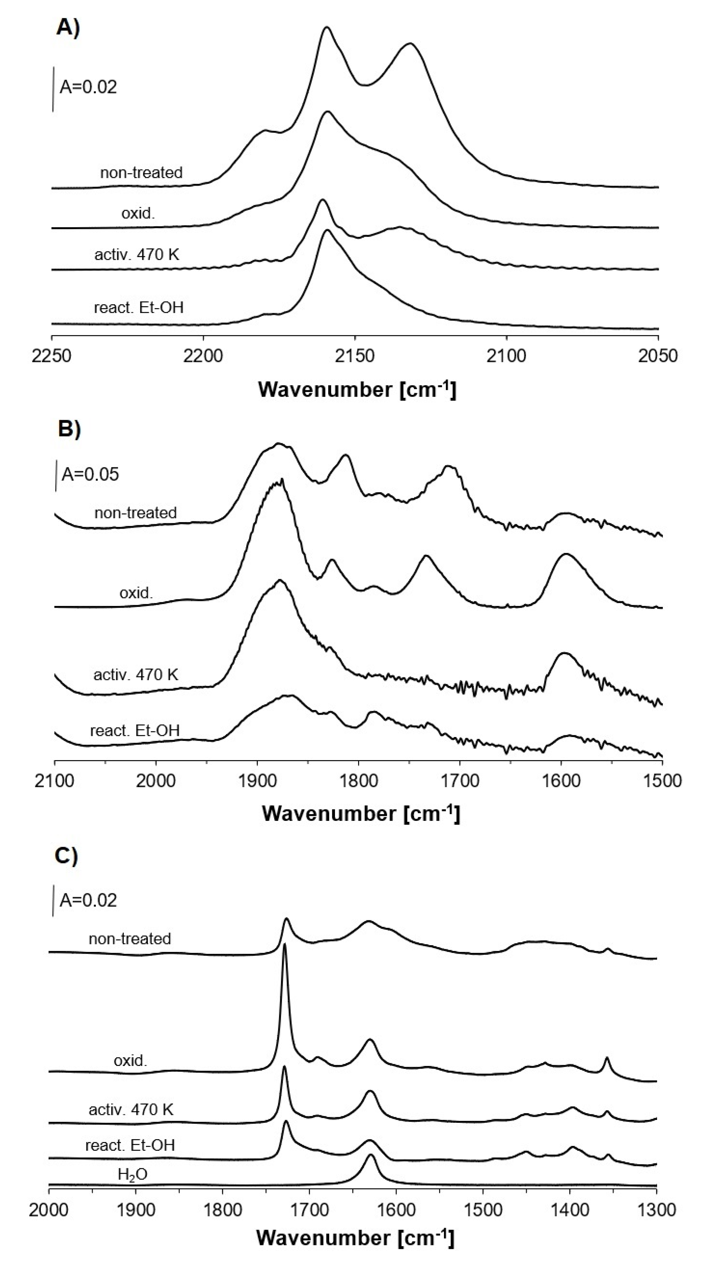 Molecules 26 02669 g005 Molecules 26 02669 g005