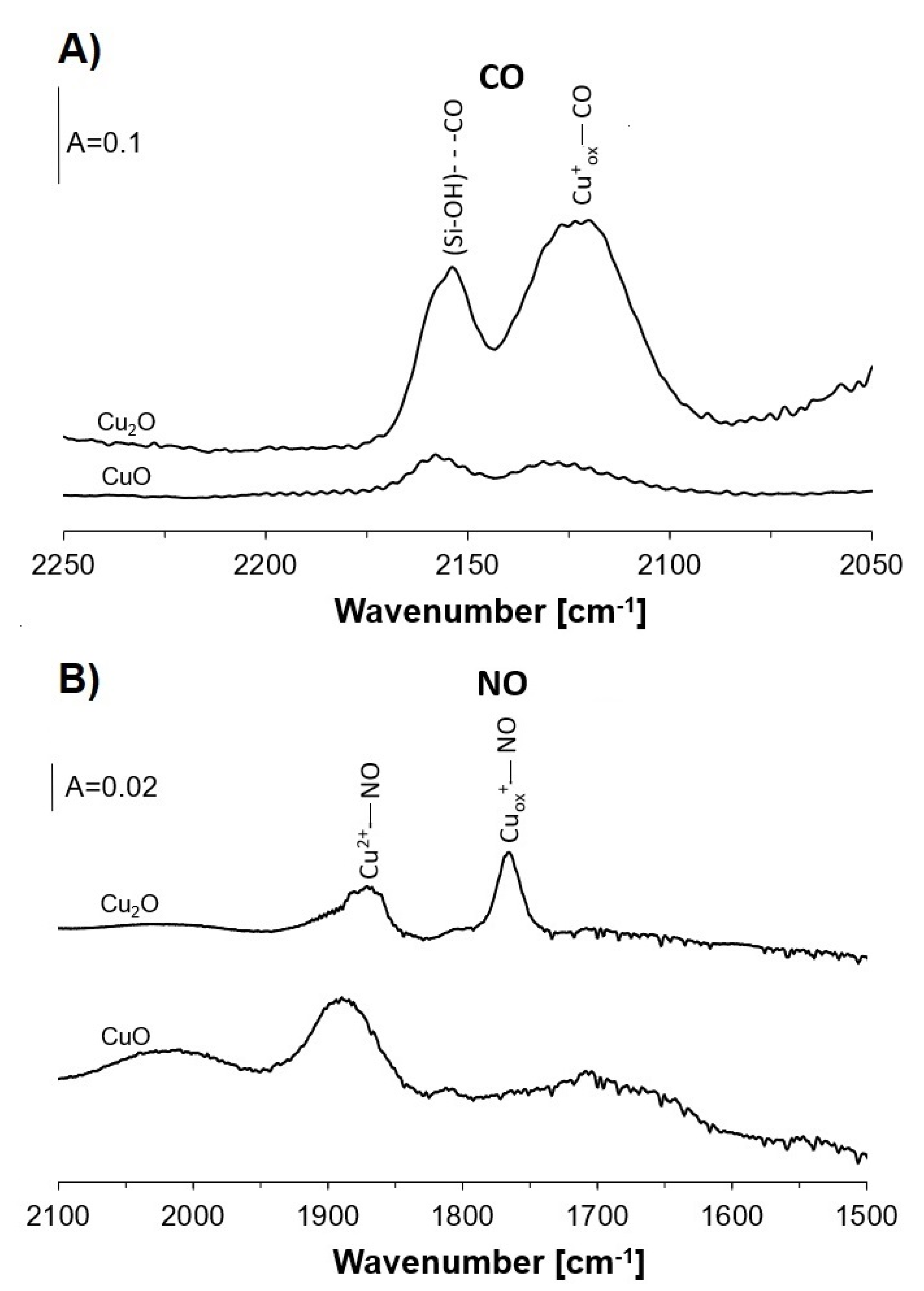 Molecules 26 02669 g006 Molecules 26 02669 g006