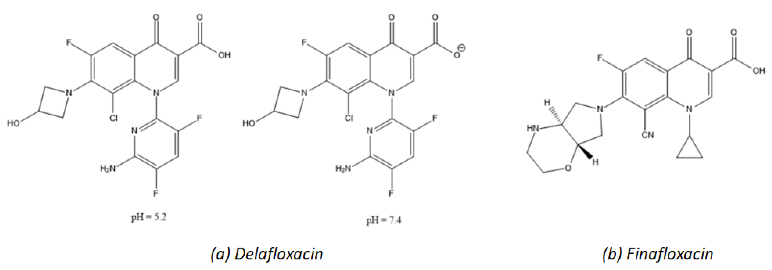 Molecules 26 02671 g004