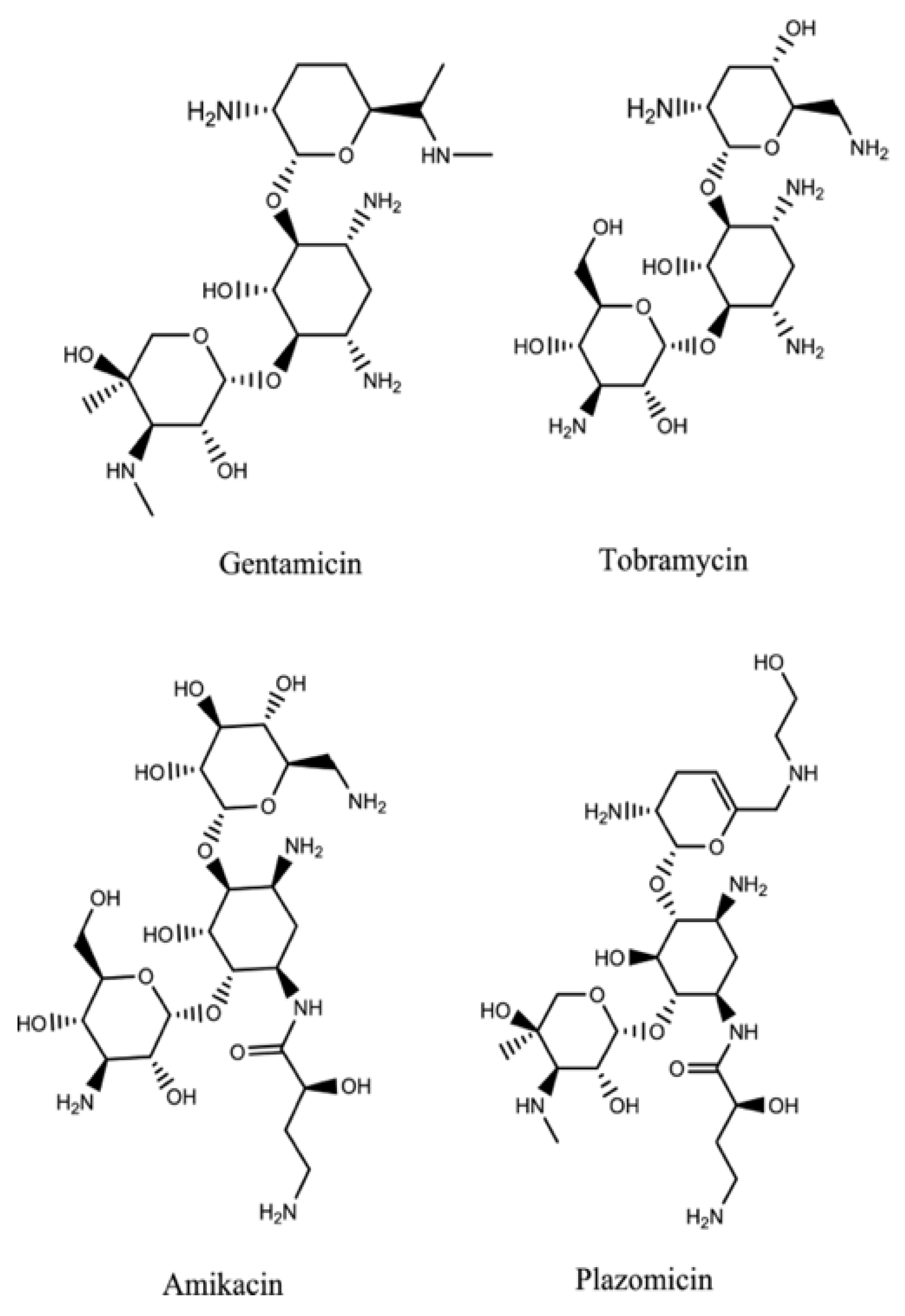 Molecules 26 02671 g008