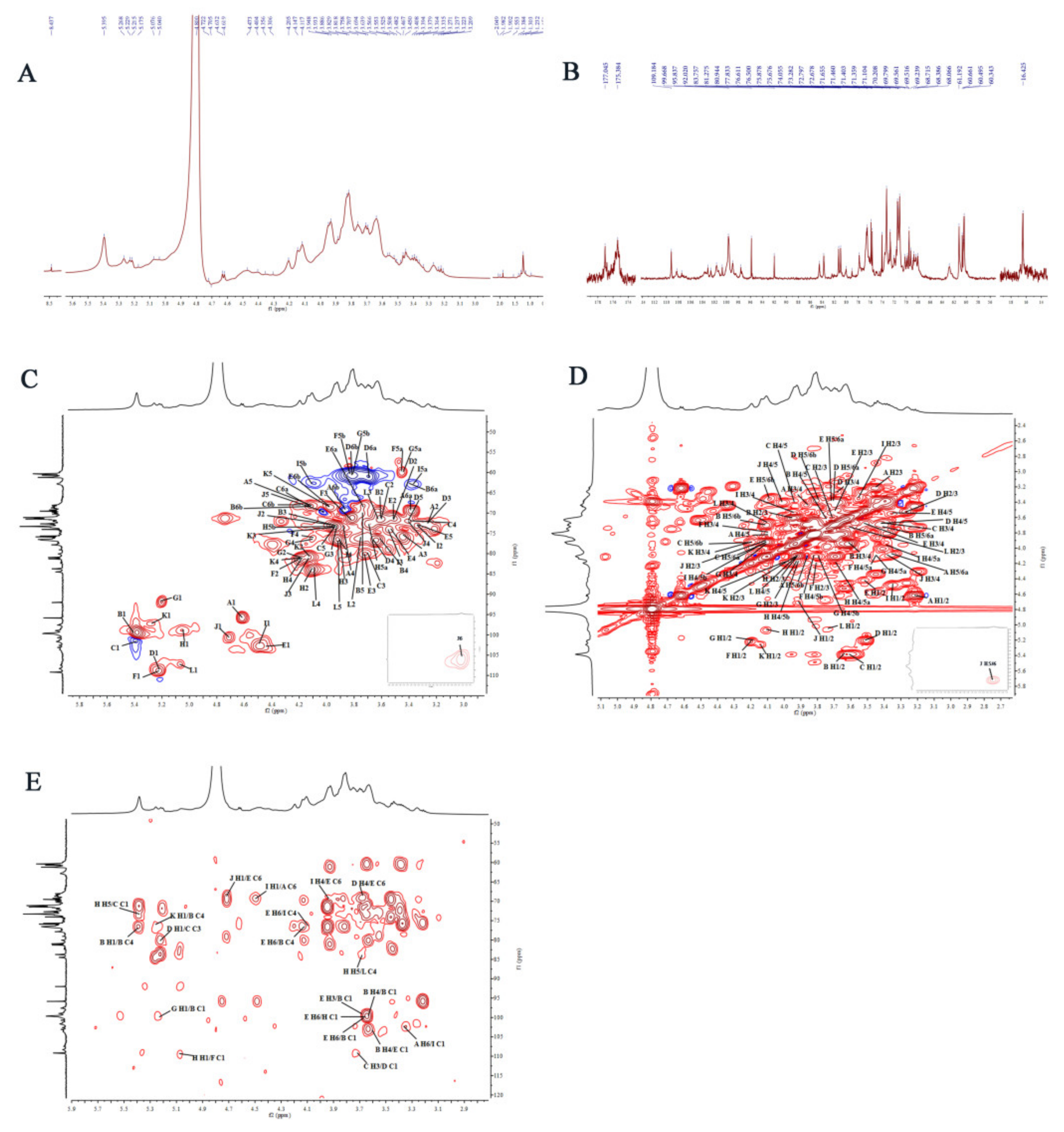 Molecules 26 02672 g006 Molecules 26 02672 g006