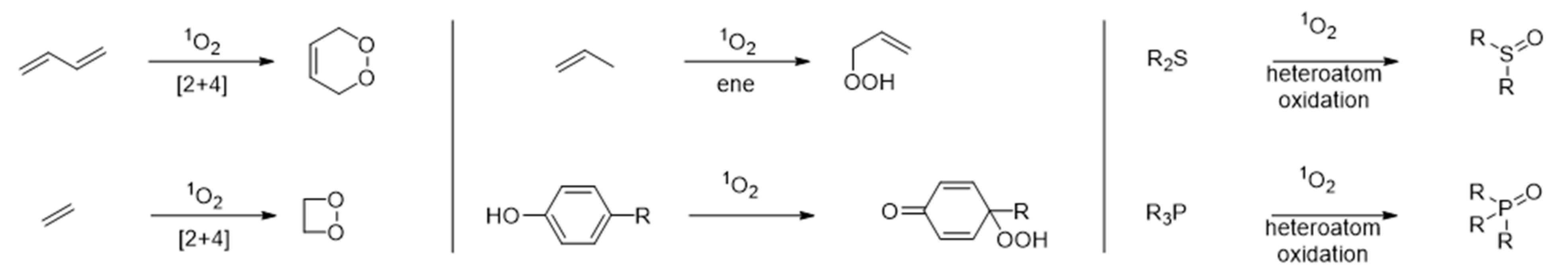 Molecules 26 02673 g002