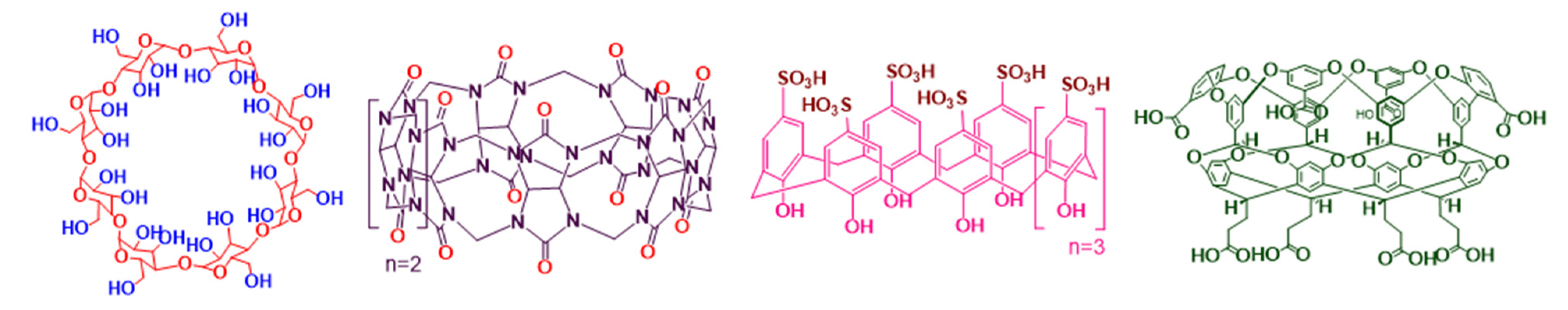 Molecules 26 02673 g006
