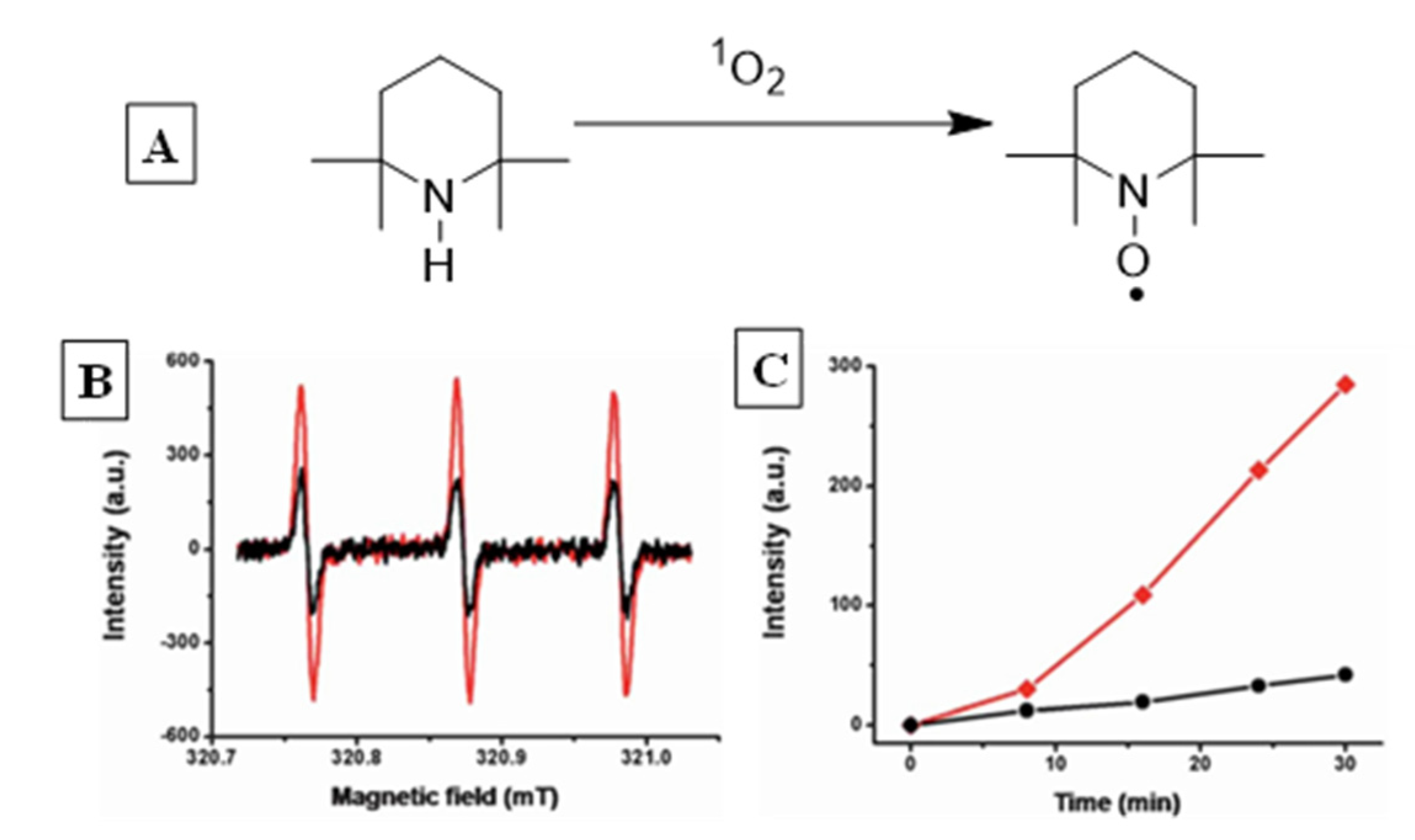 Molecules 26 02673 g011