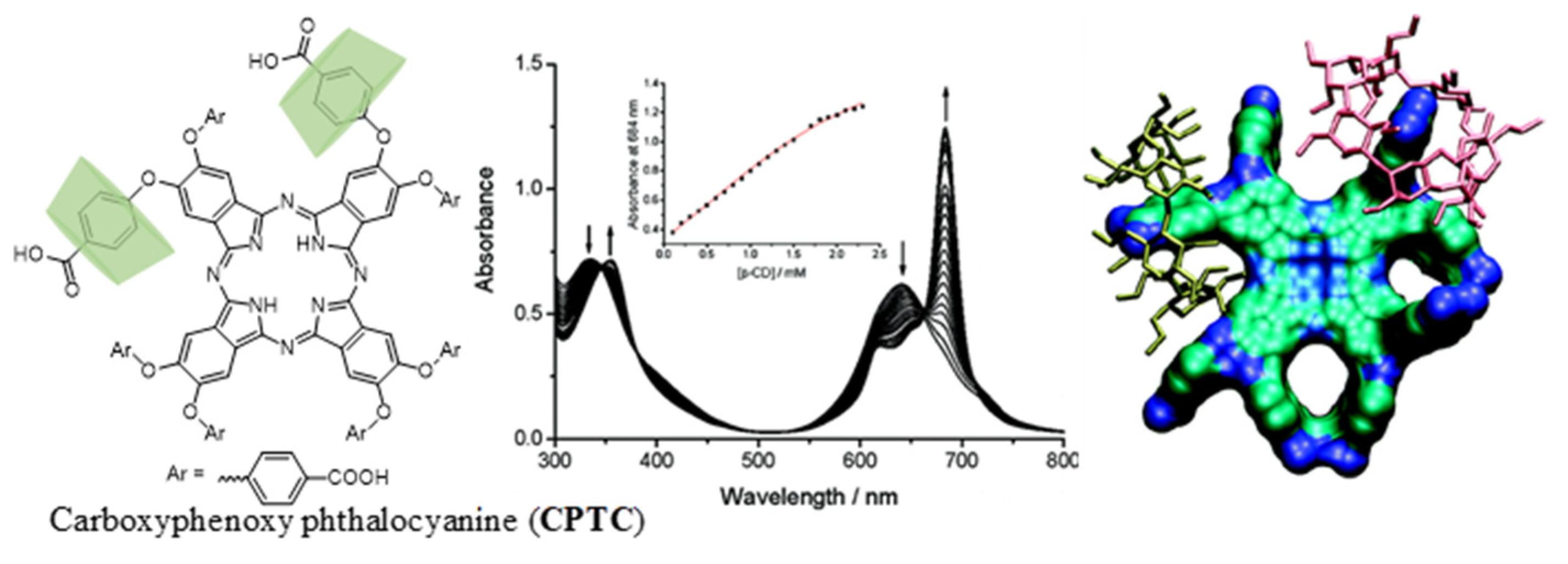 Molecules 26 02673 g012