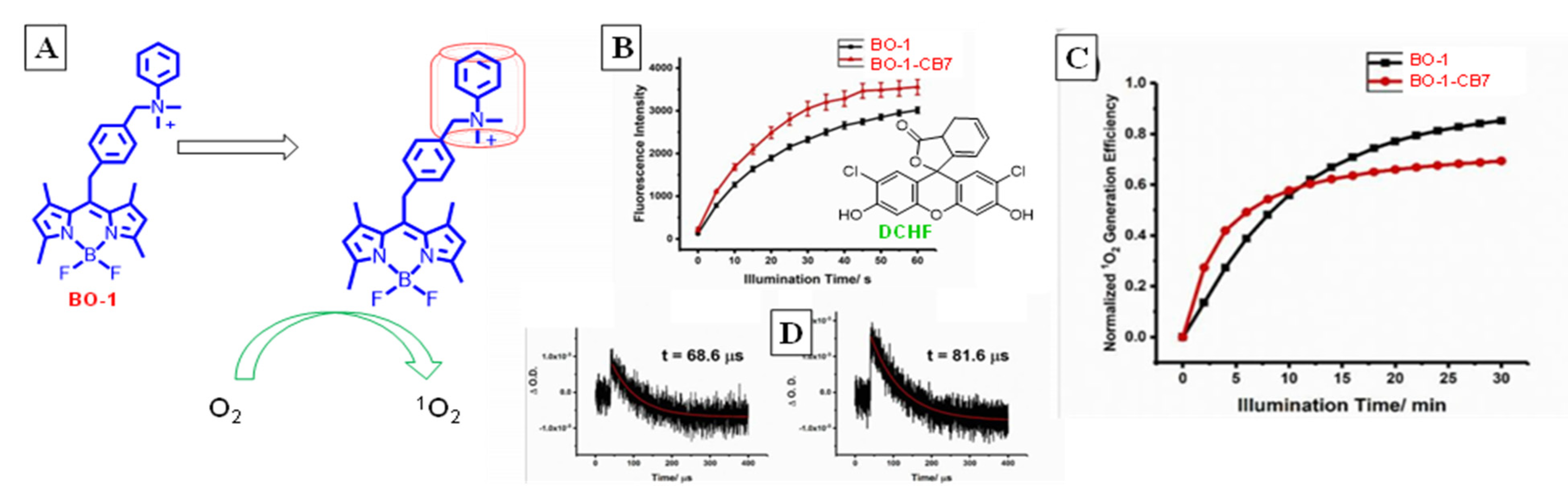 Molecules 26 02673 g023
