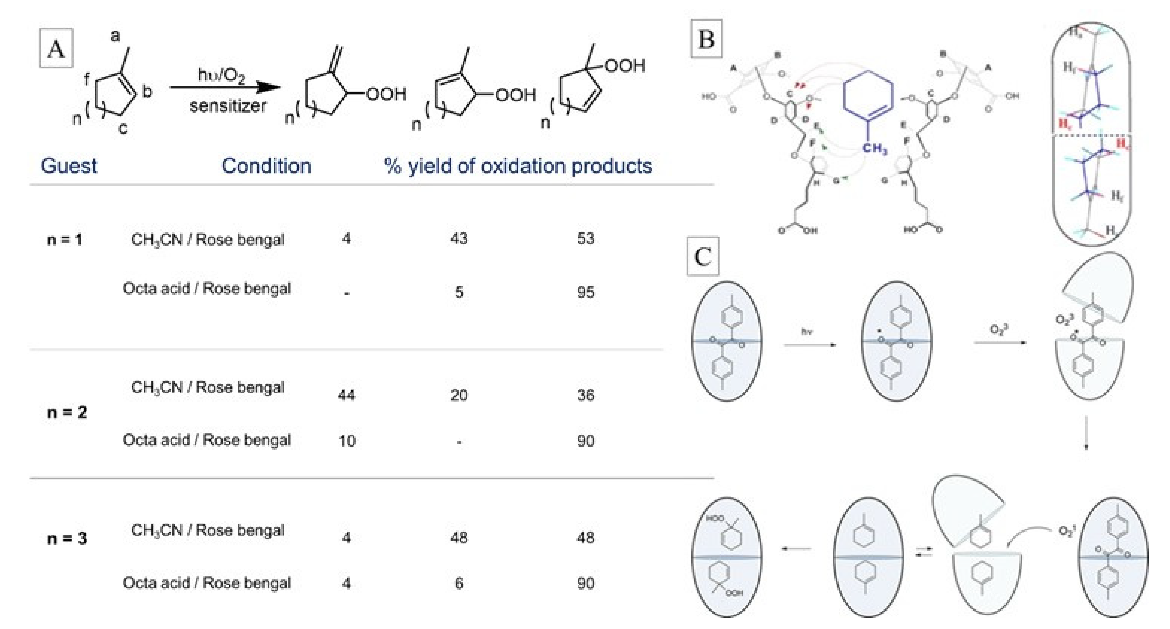 Molecules 26 02673 g027