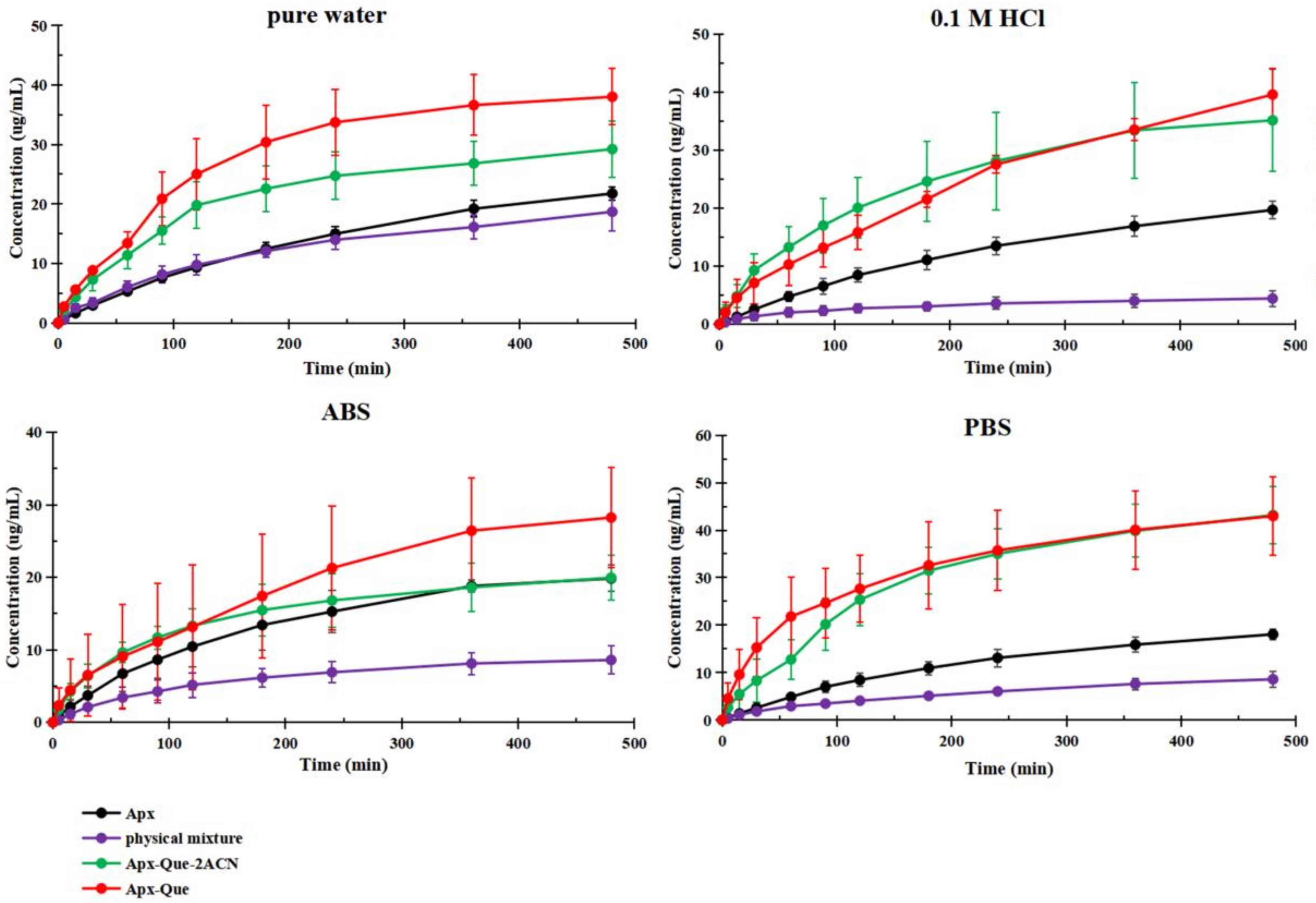 Molecules 26 02677 g008
