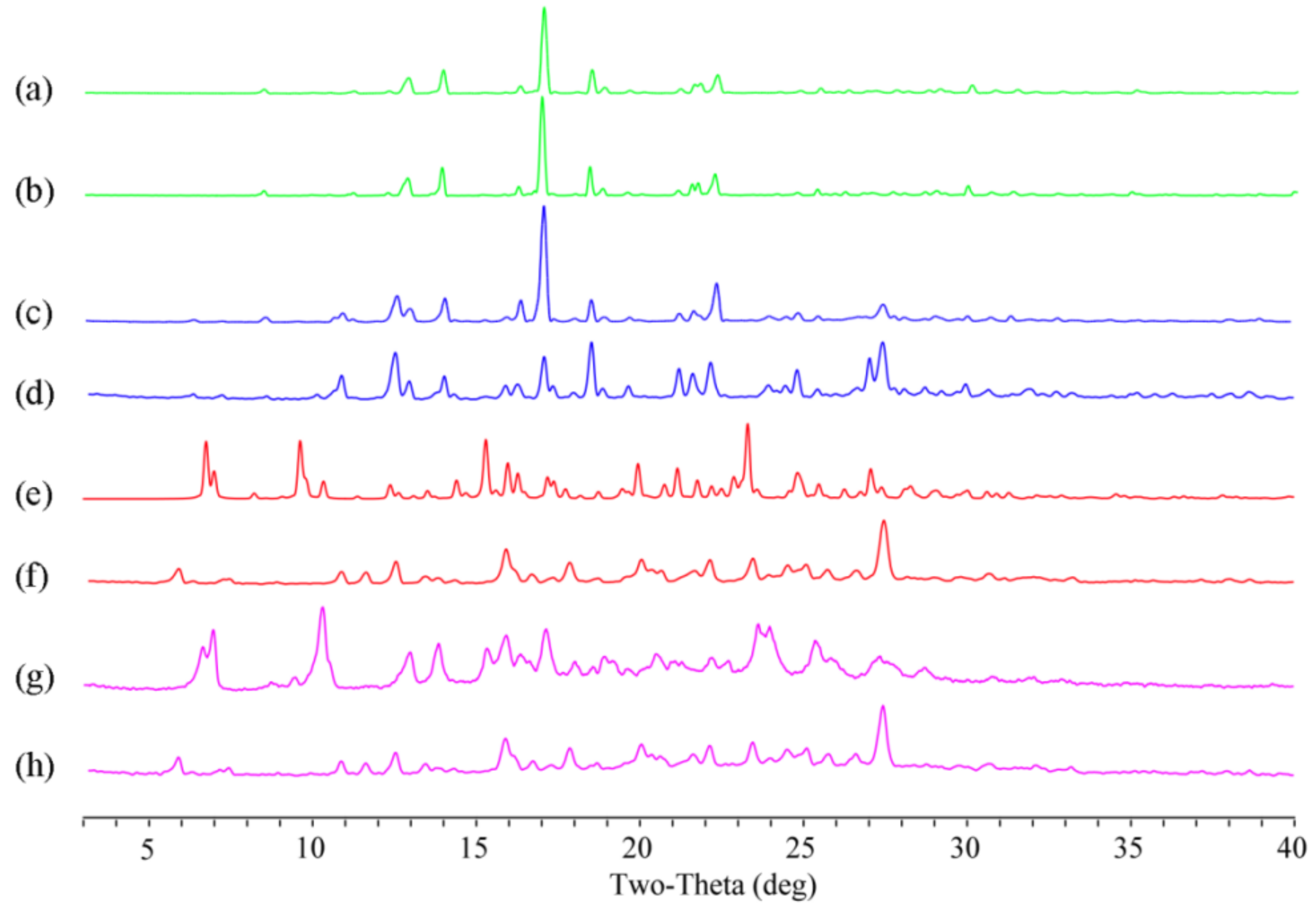 Molecules 26 02677 g009