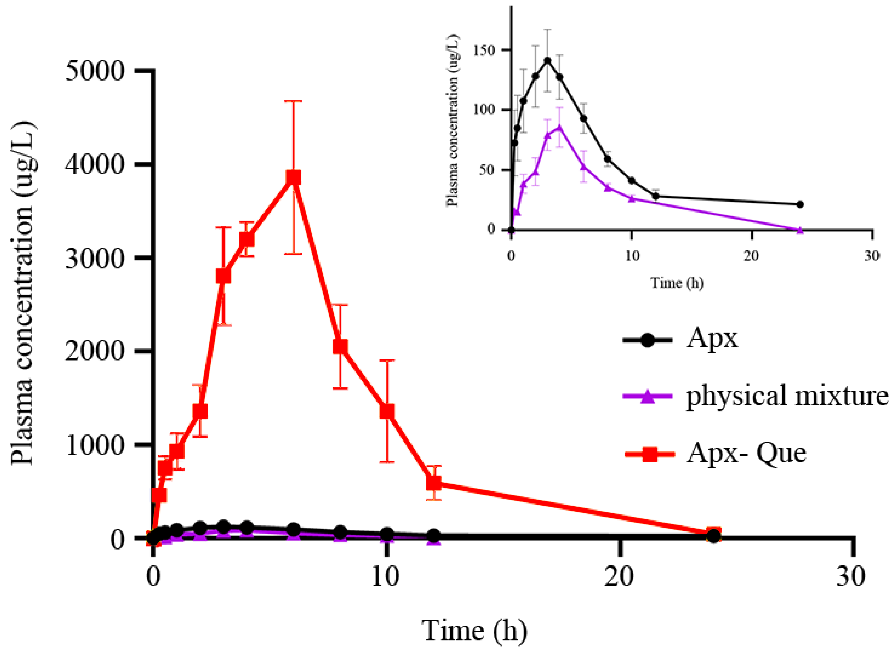 Molecules 26 02677 g012