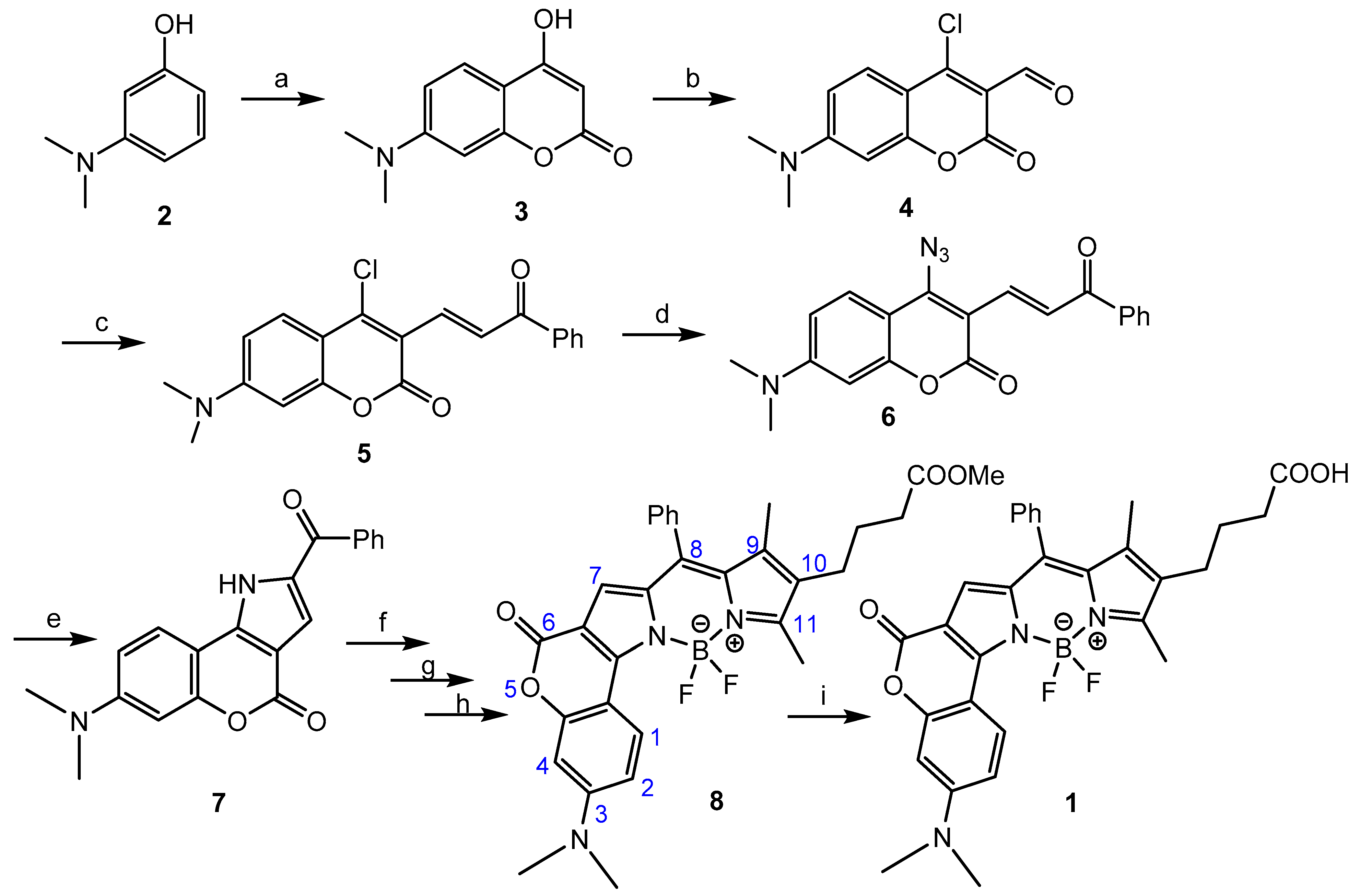 Molecules 26 02679 sch001