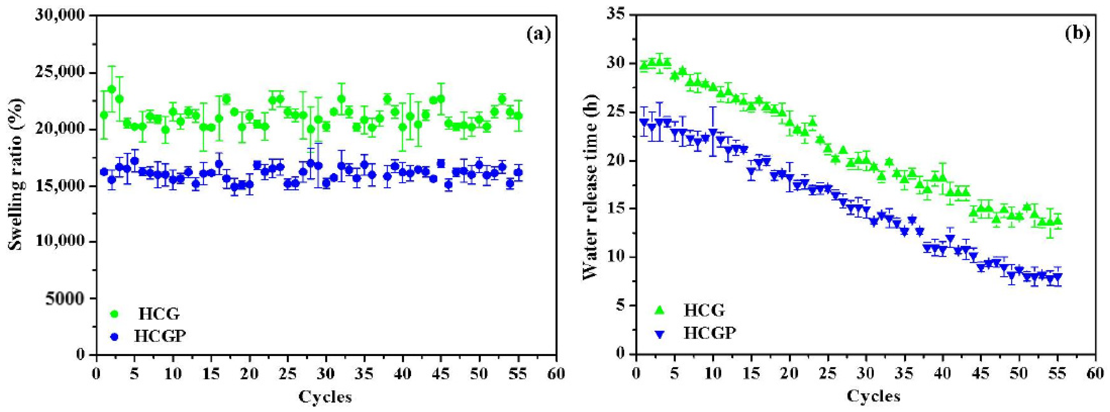 Molecules 26 02680 g005