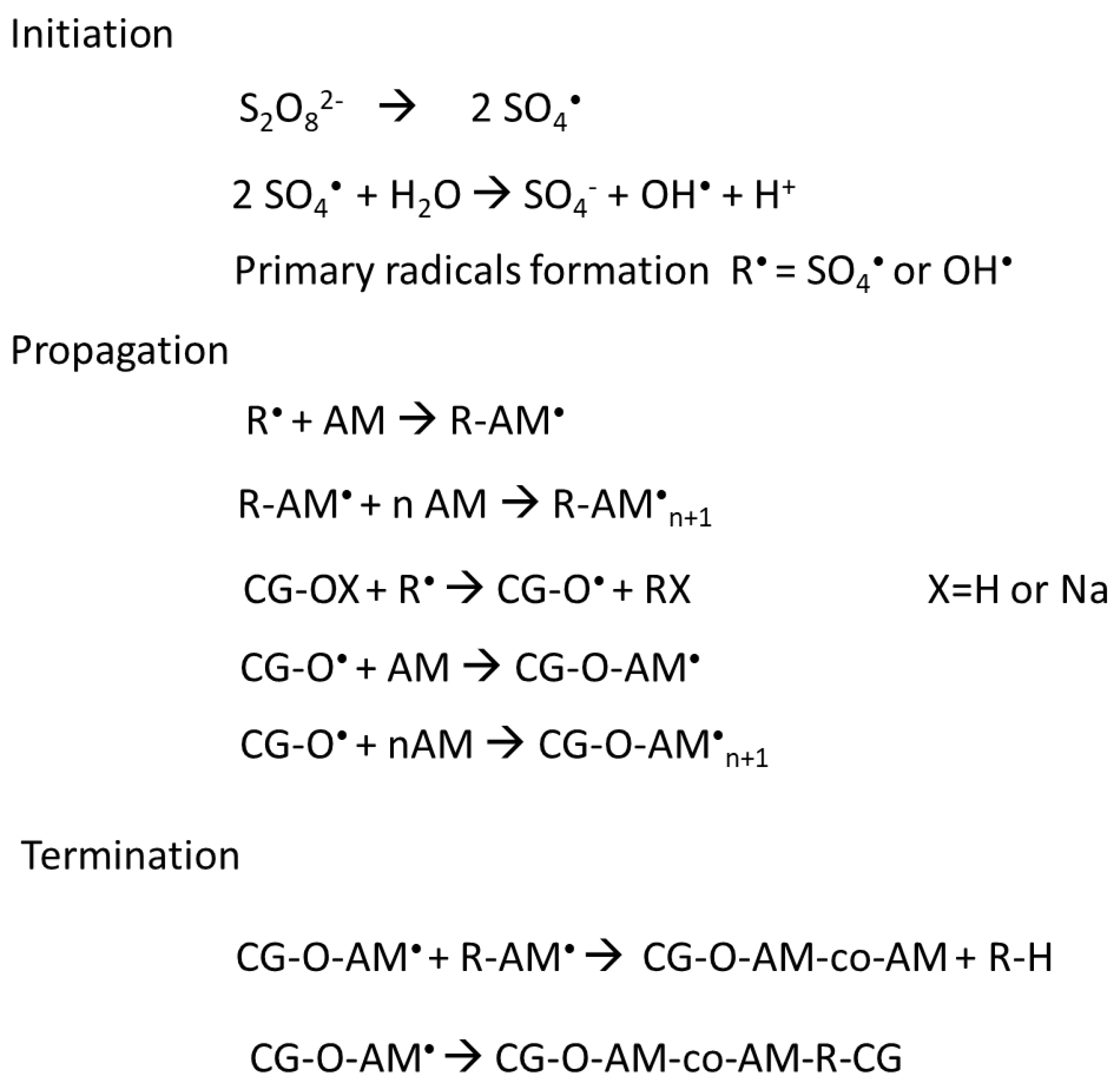 Molecules 26 02680 g009
