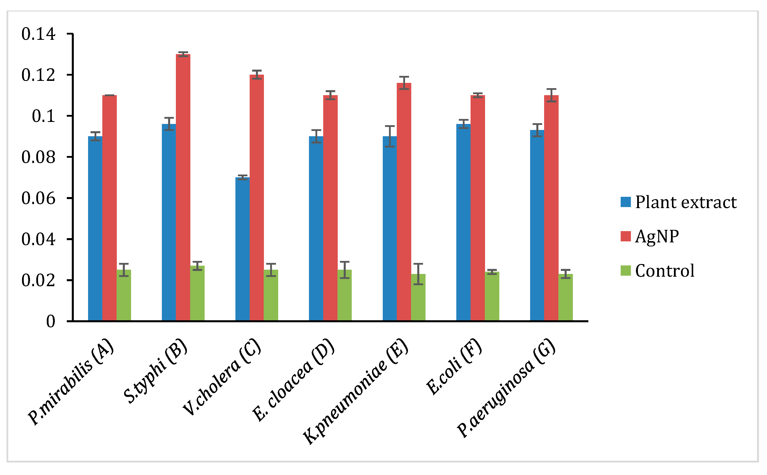 Molecules 26 02681 g008