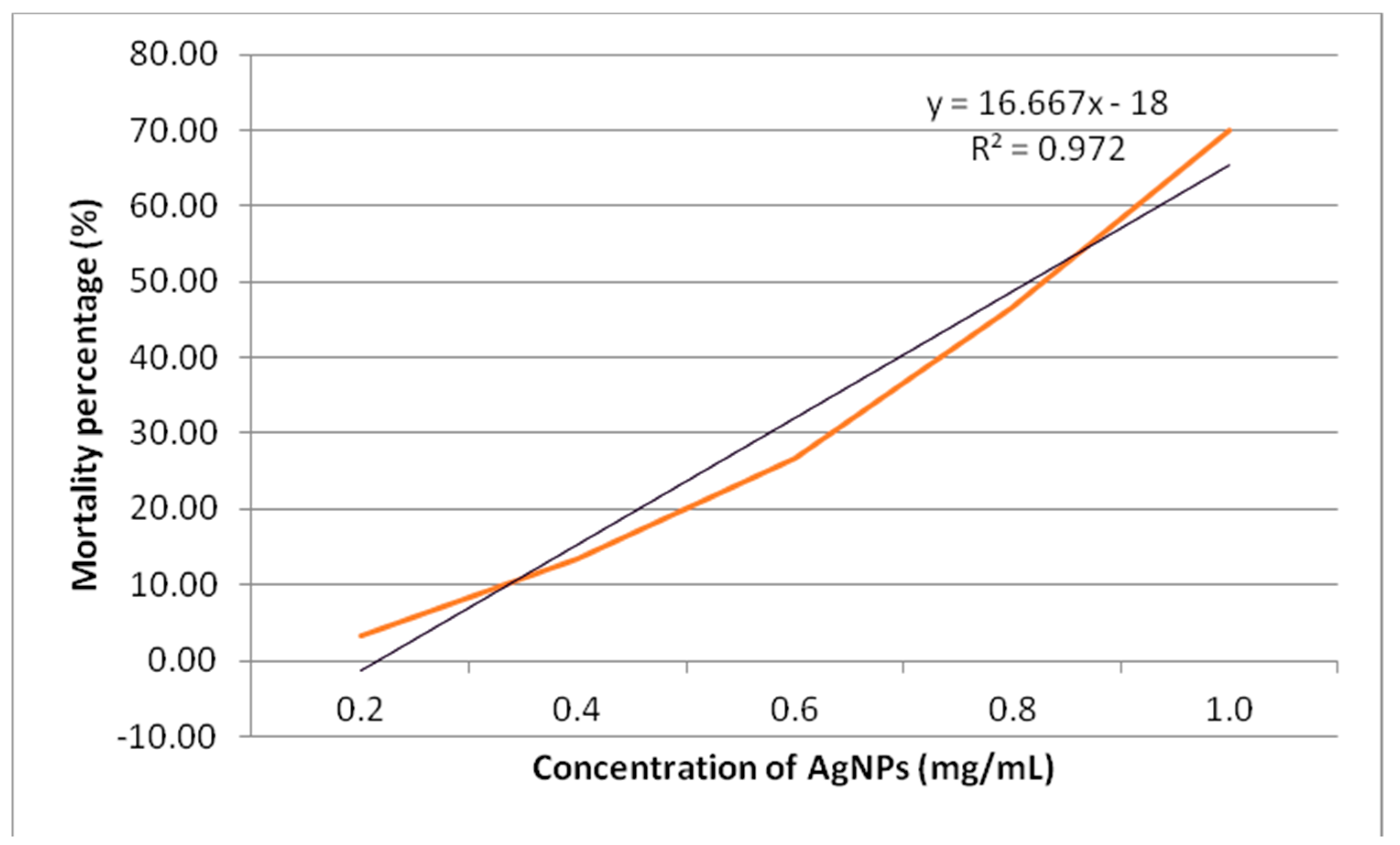 Molecules 26 02681 g009
