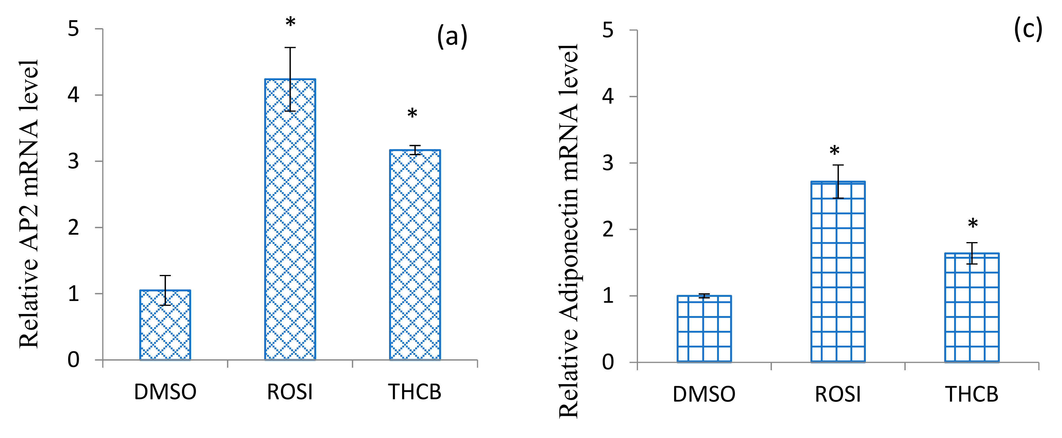 Molecules 26 02682 g004a