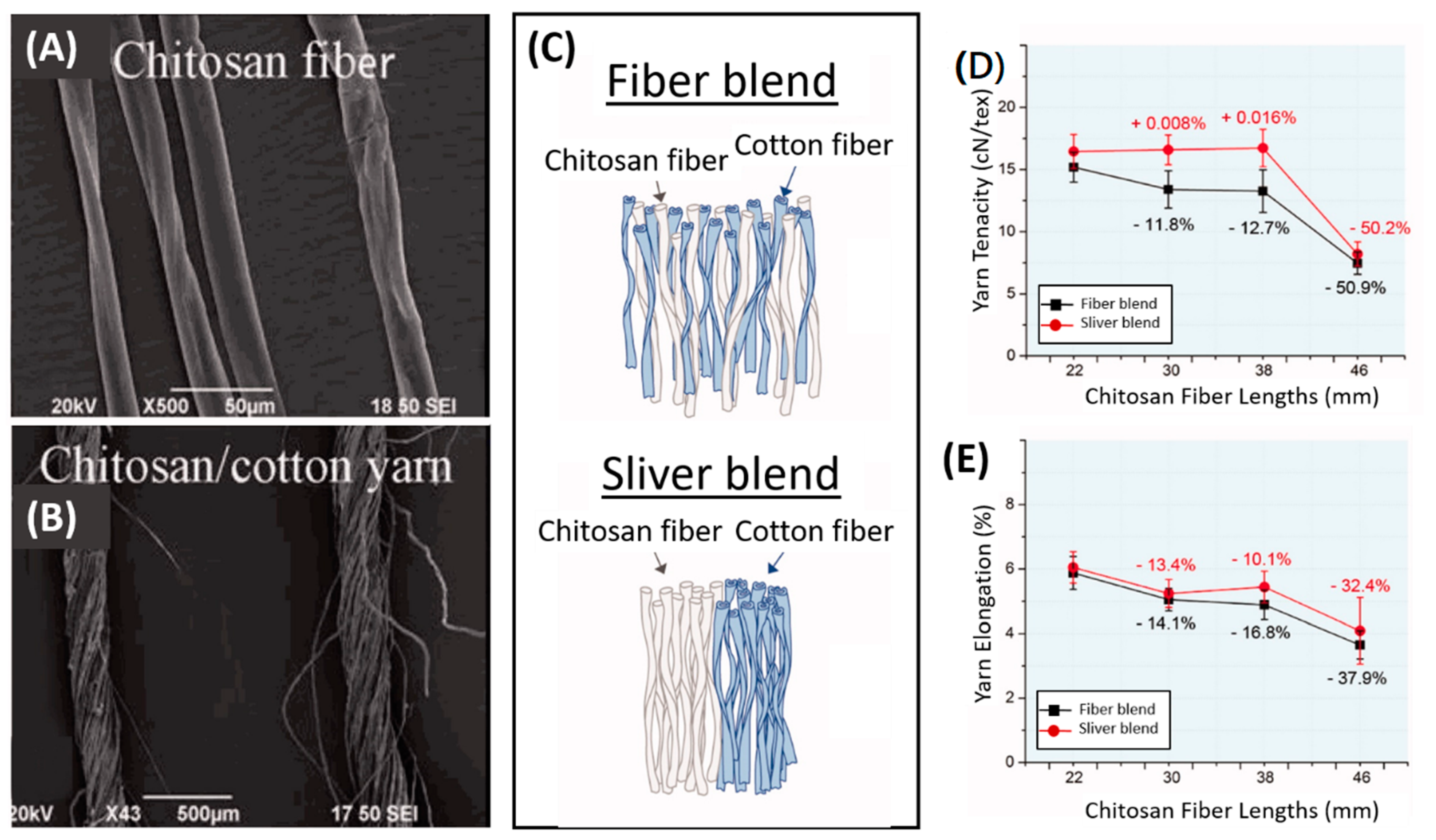 Molecules 26 02683 g004 Molecules 26 02683 g004