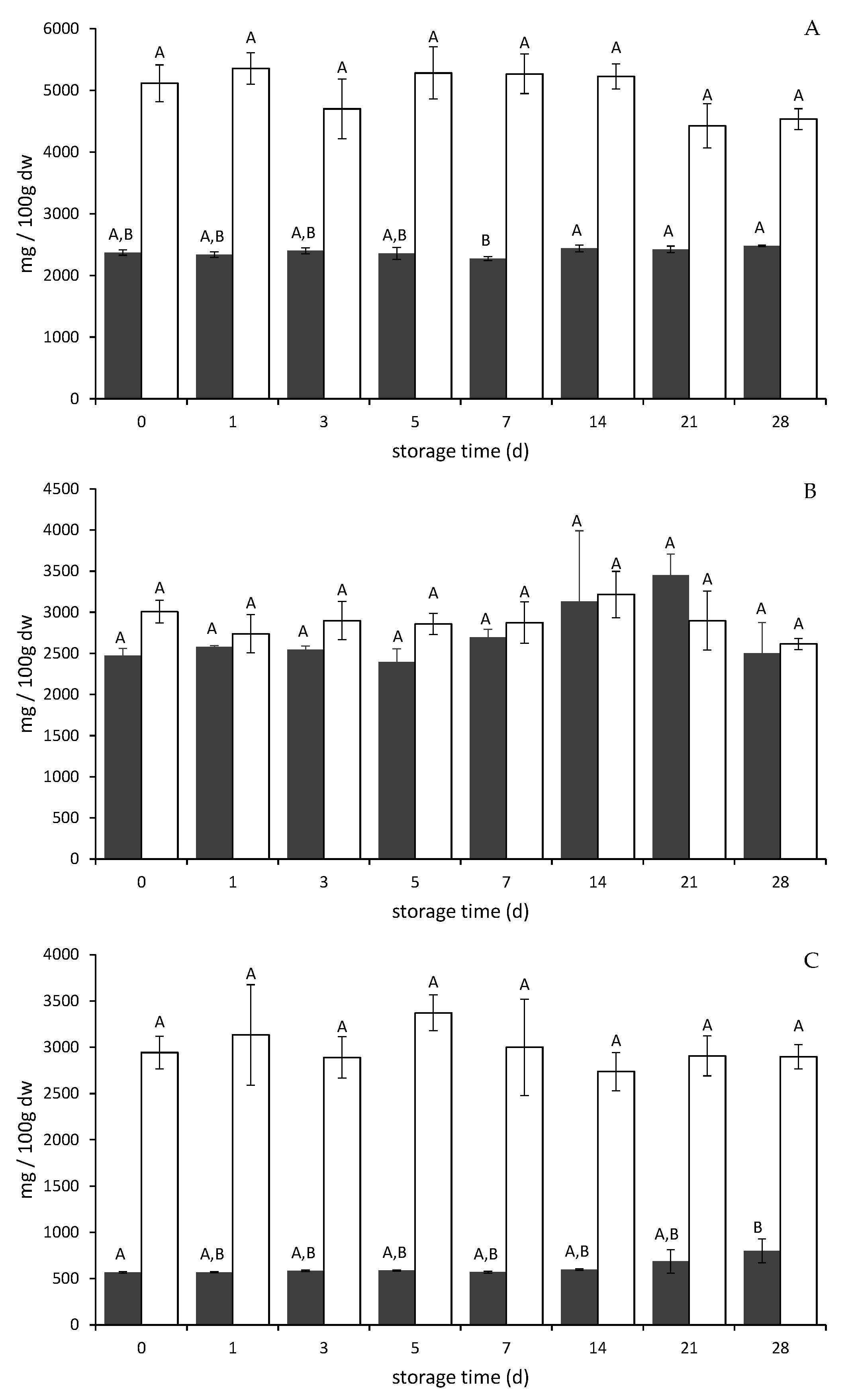 Molecules 26 02689 g002