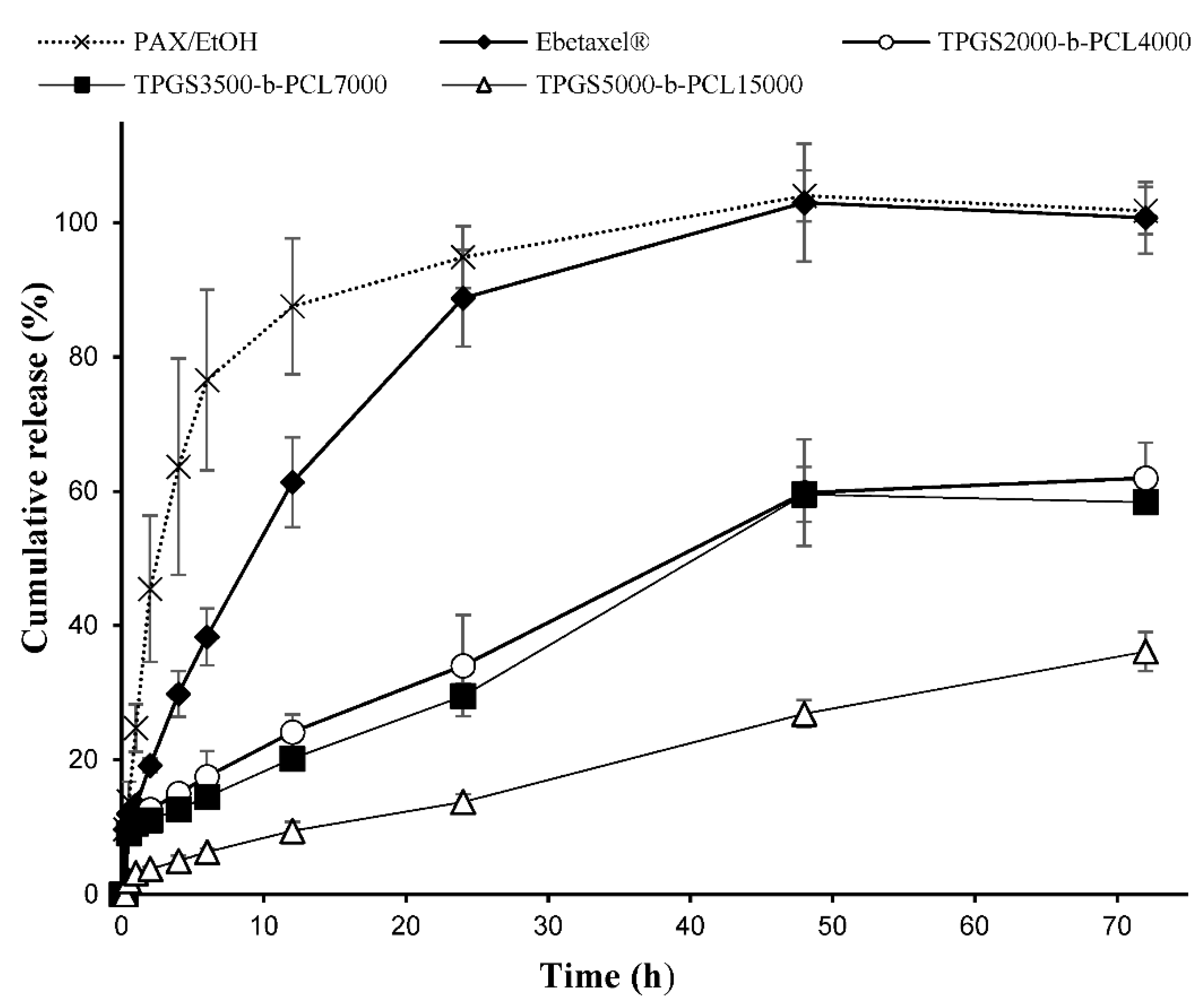 Molecules 26 02690 g008