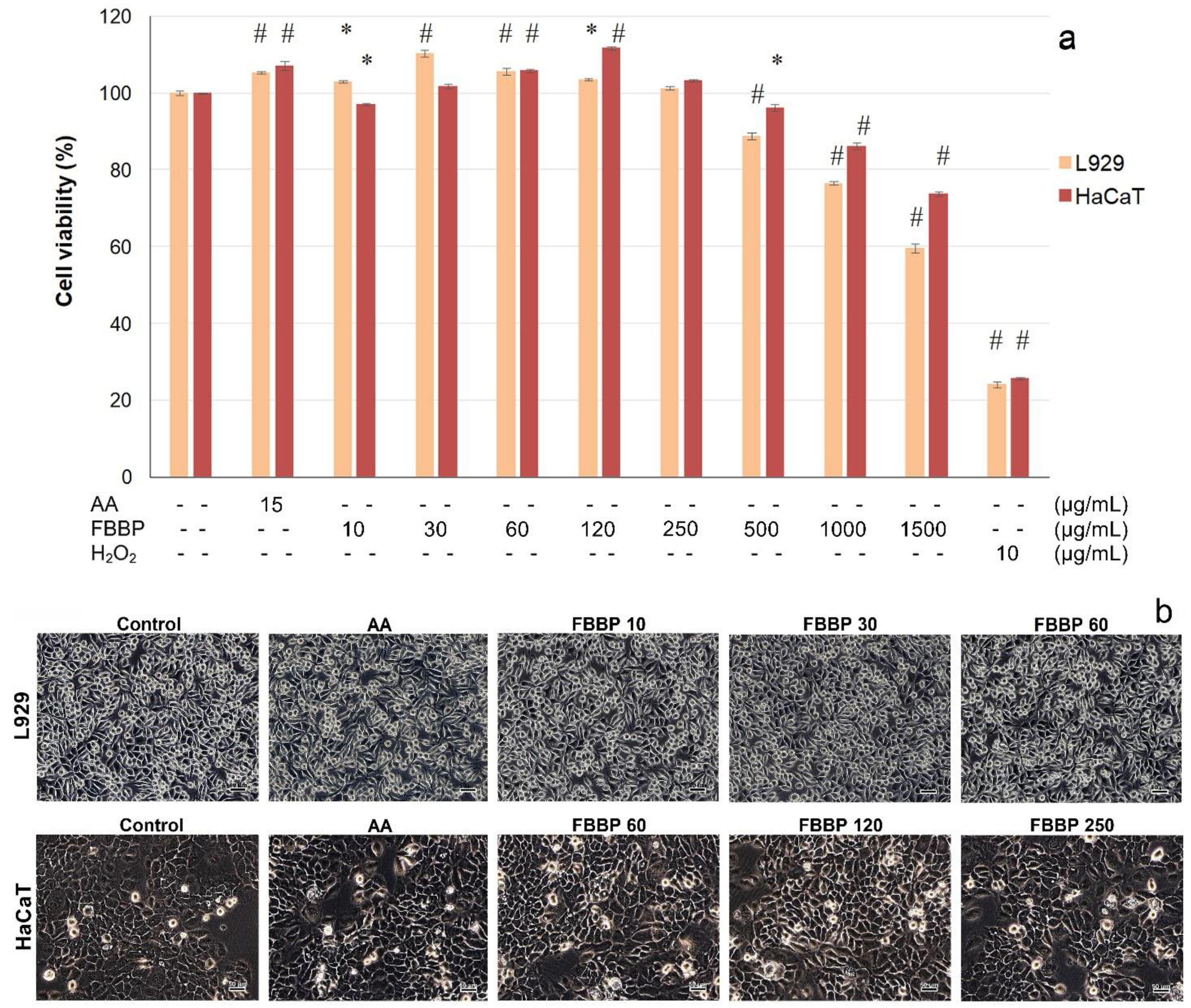Molecules 26 02691 g003