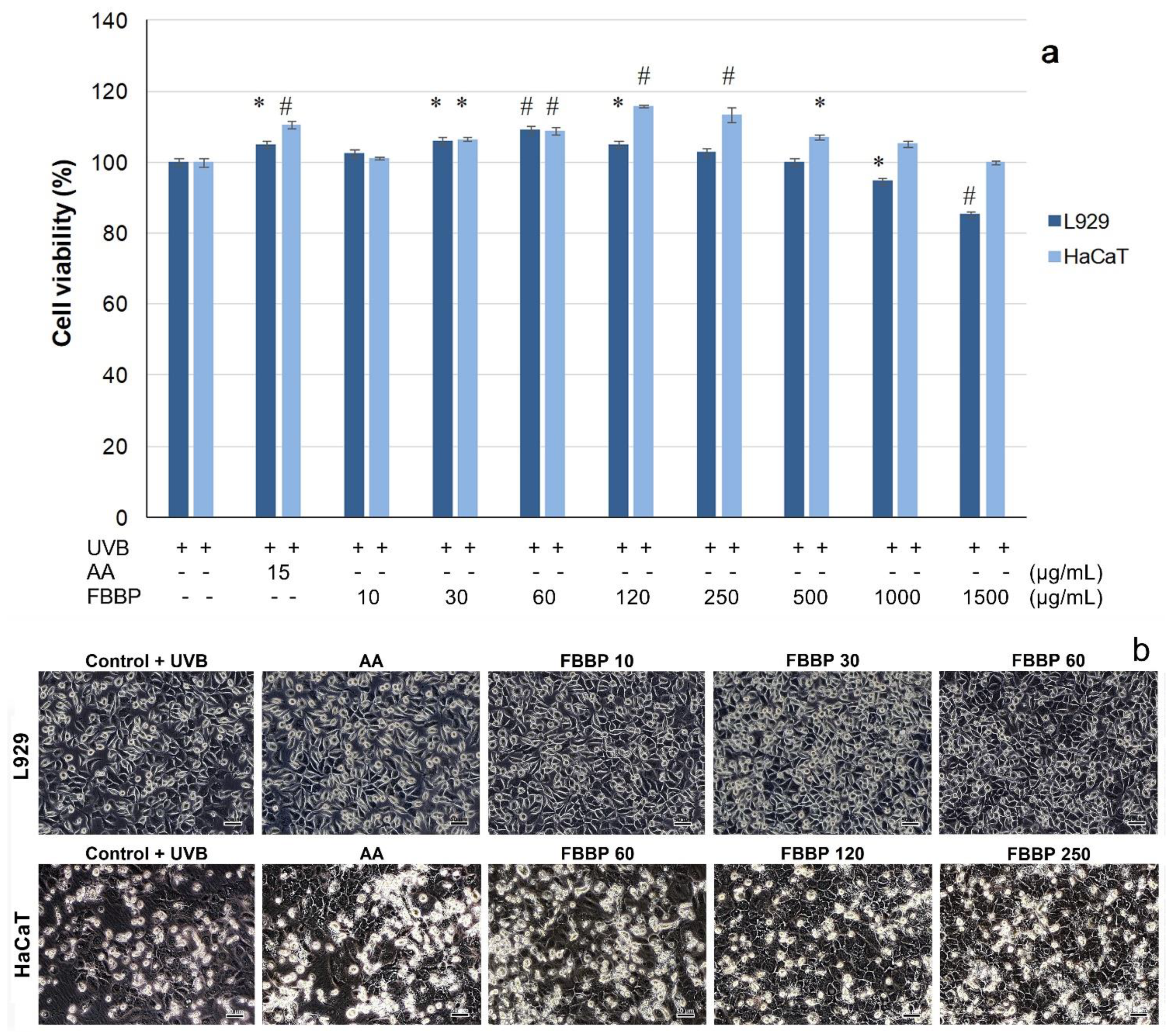 Molecules 26 02691 g004