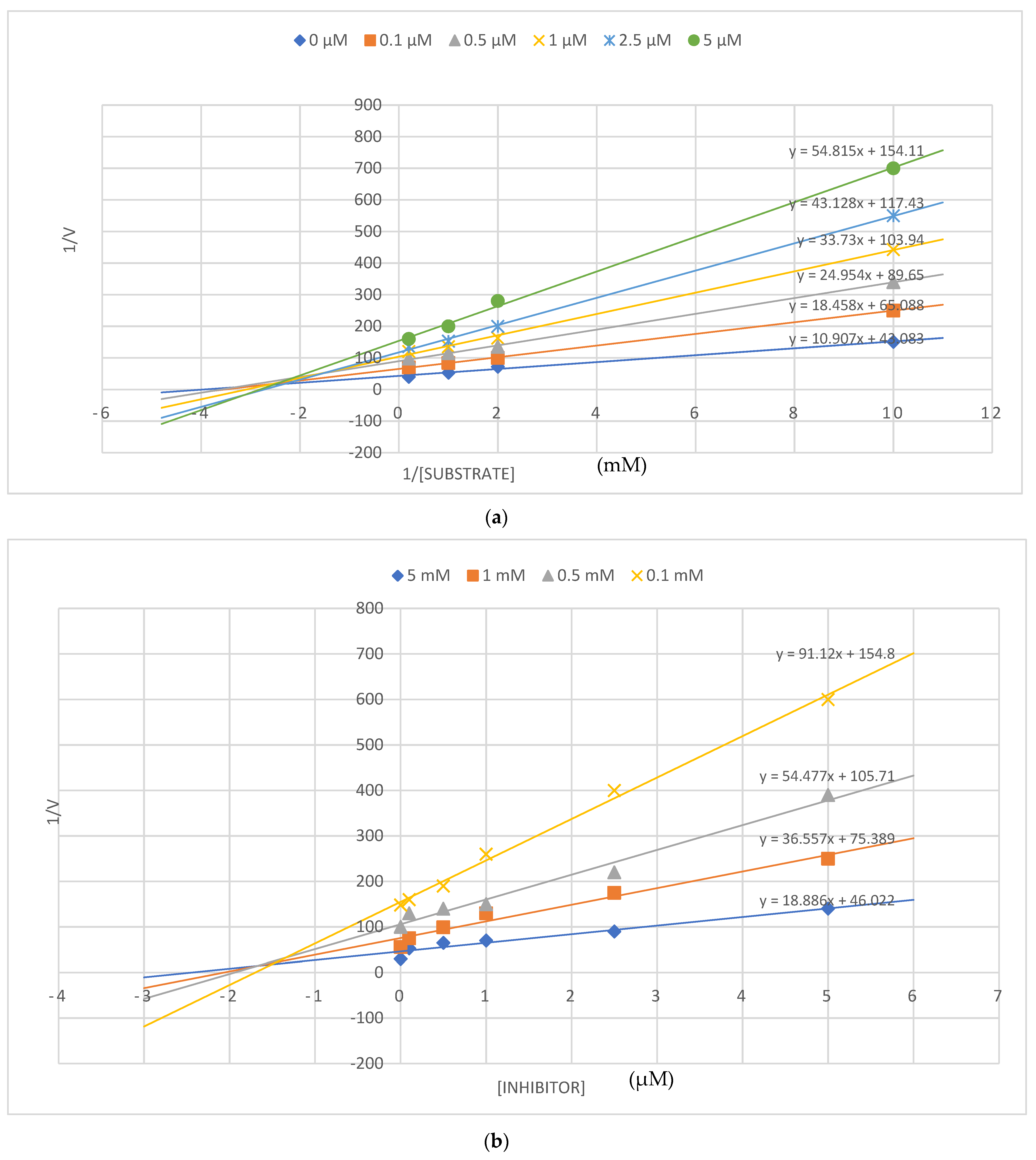 Molecules 26 02692 g004