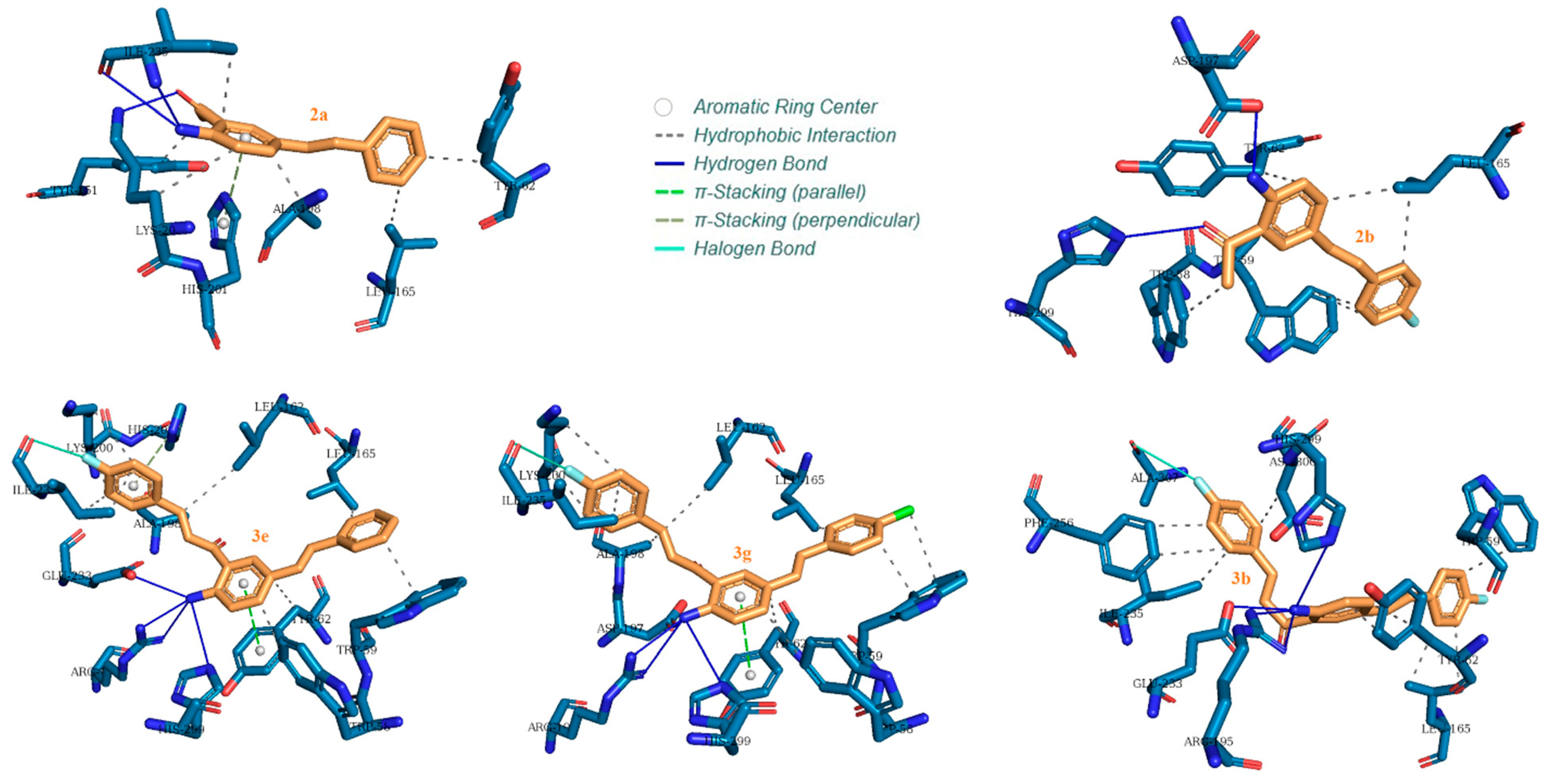 Molecules 26 02692 g006