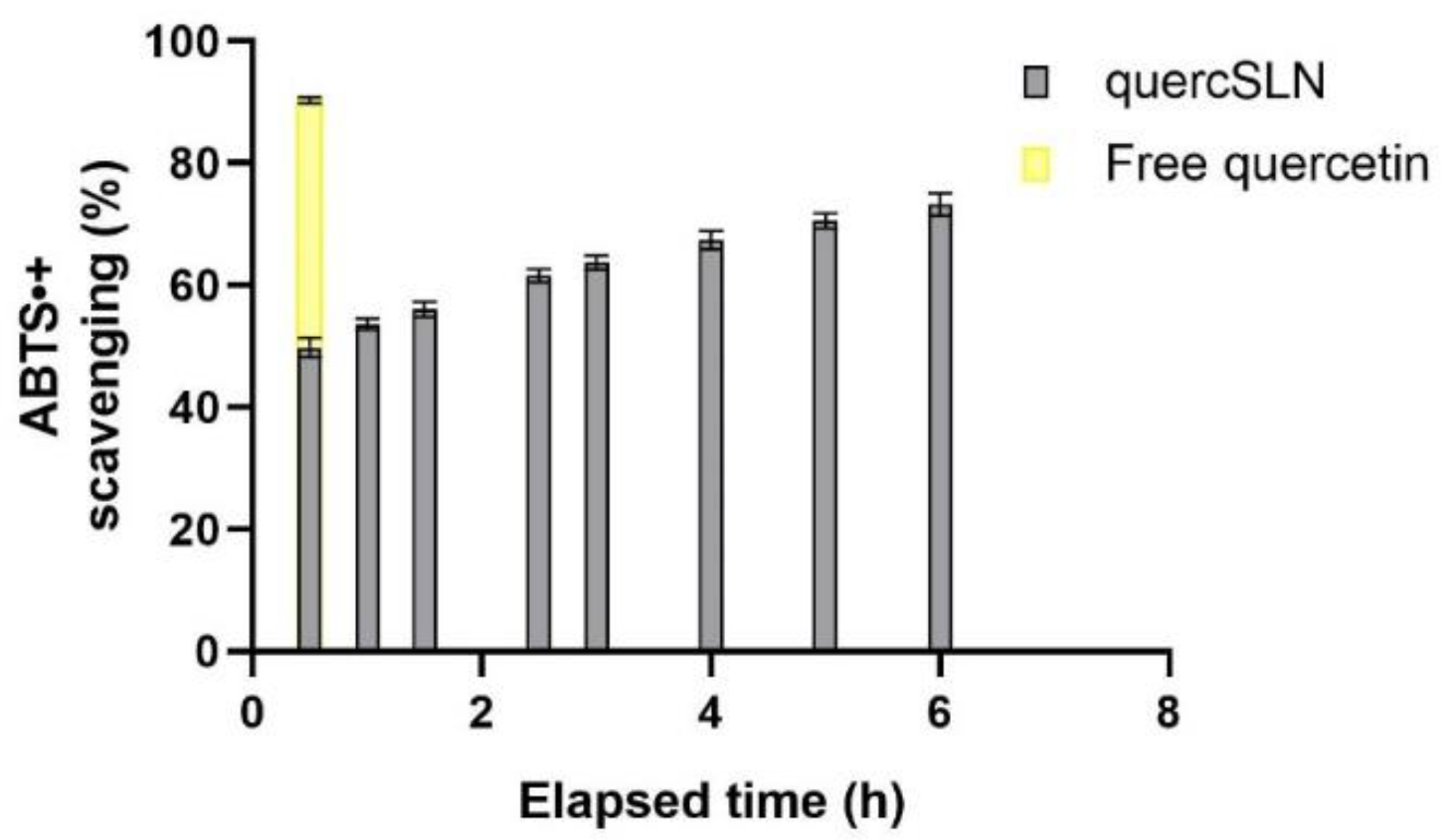 Molecules 26 02694 g008