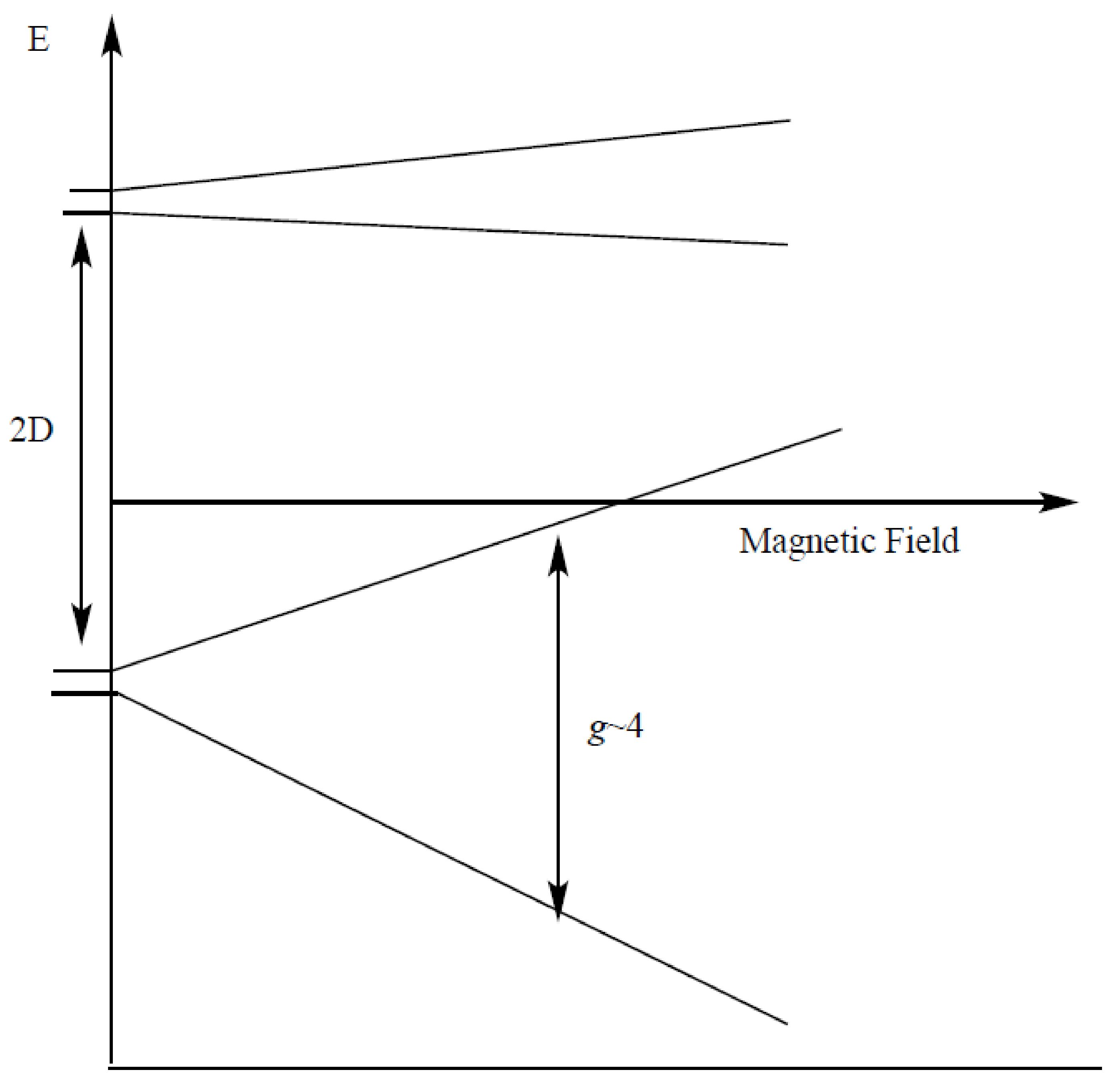 Molecules 26 02699 g002 Molecules 26 02699 g002