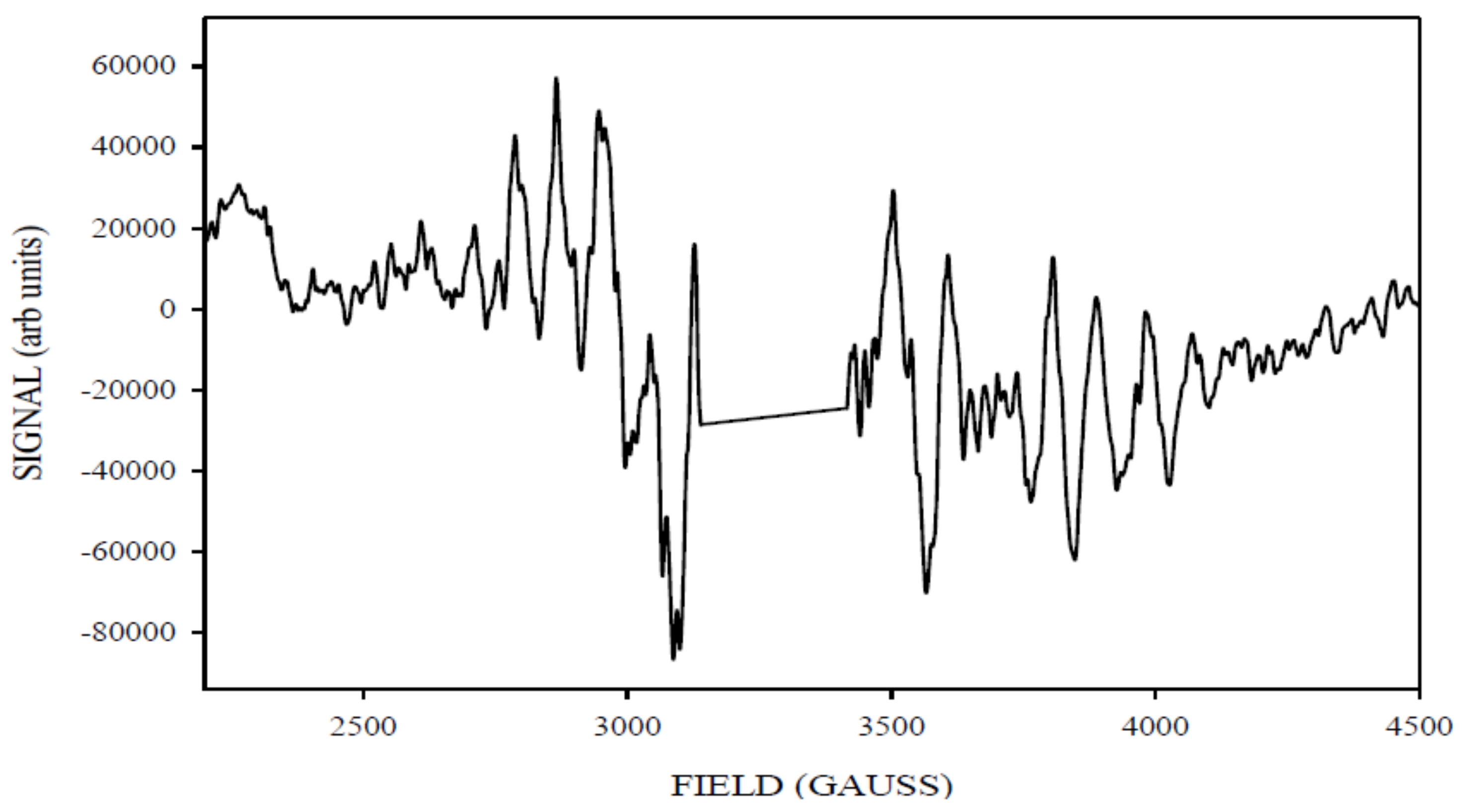 Molecules 26 02699 g004 Molecules 26 02699 g004