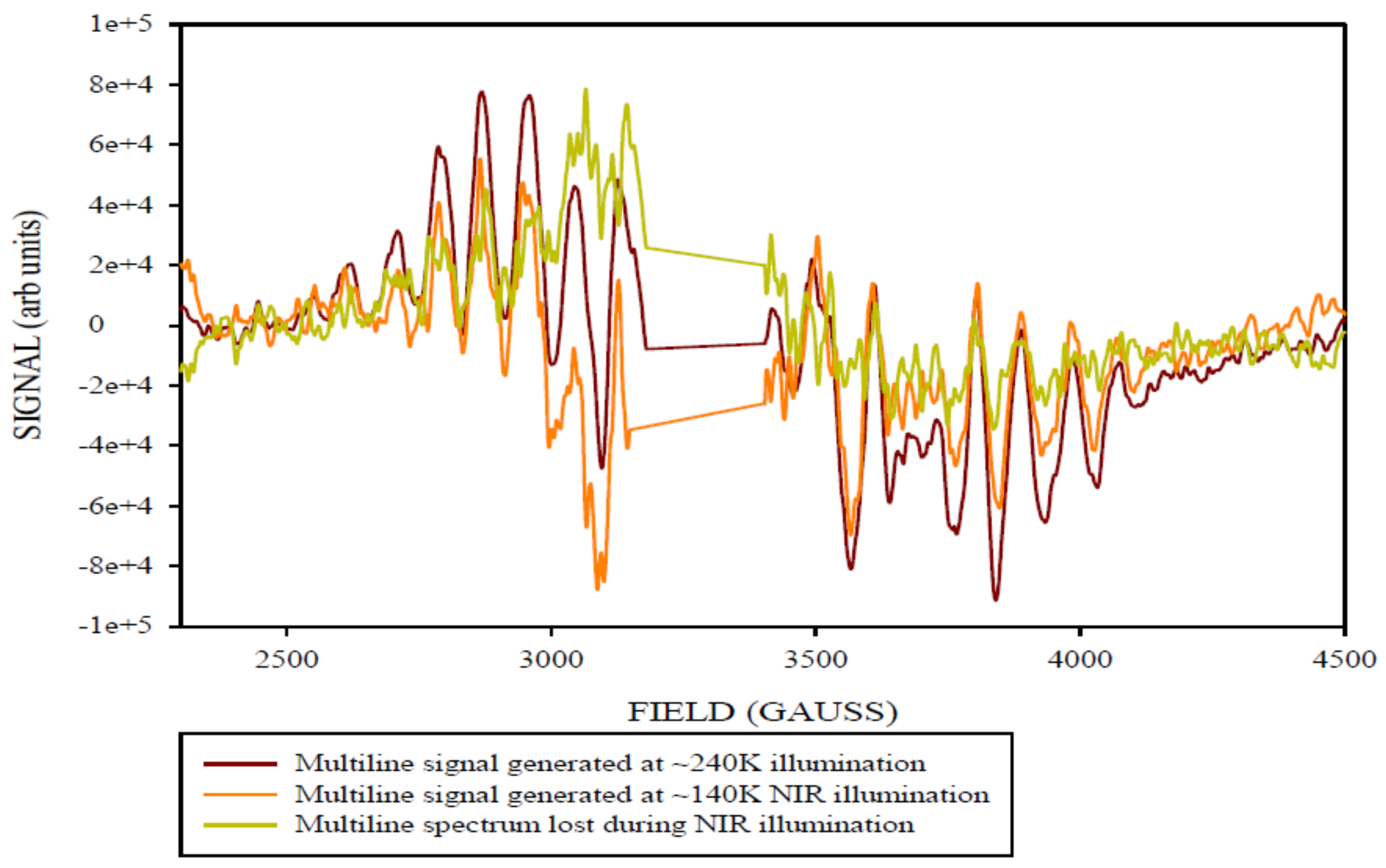 Molecules 26 02699 g005 Molecules 26 02699 g005