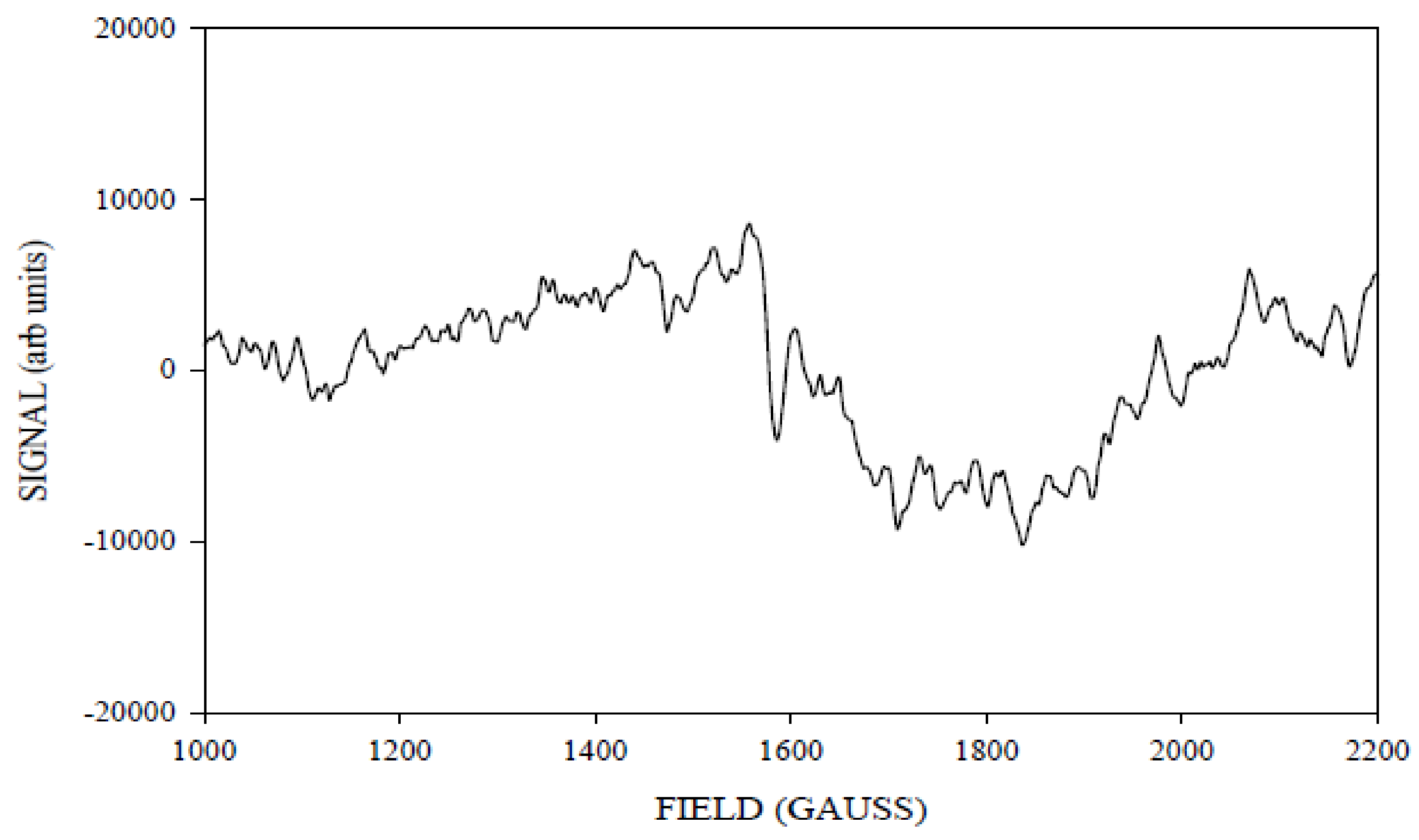 Molecules 26 02699 g006 Molecules 26 02699 g006