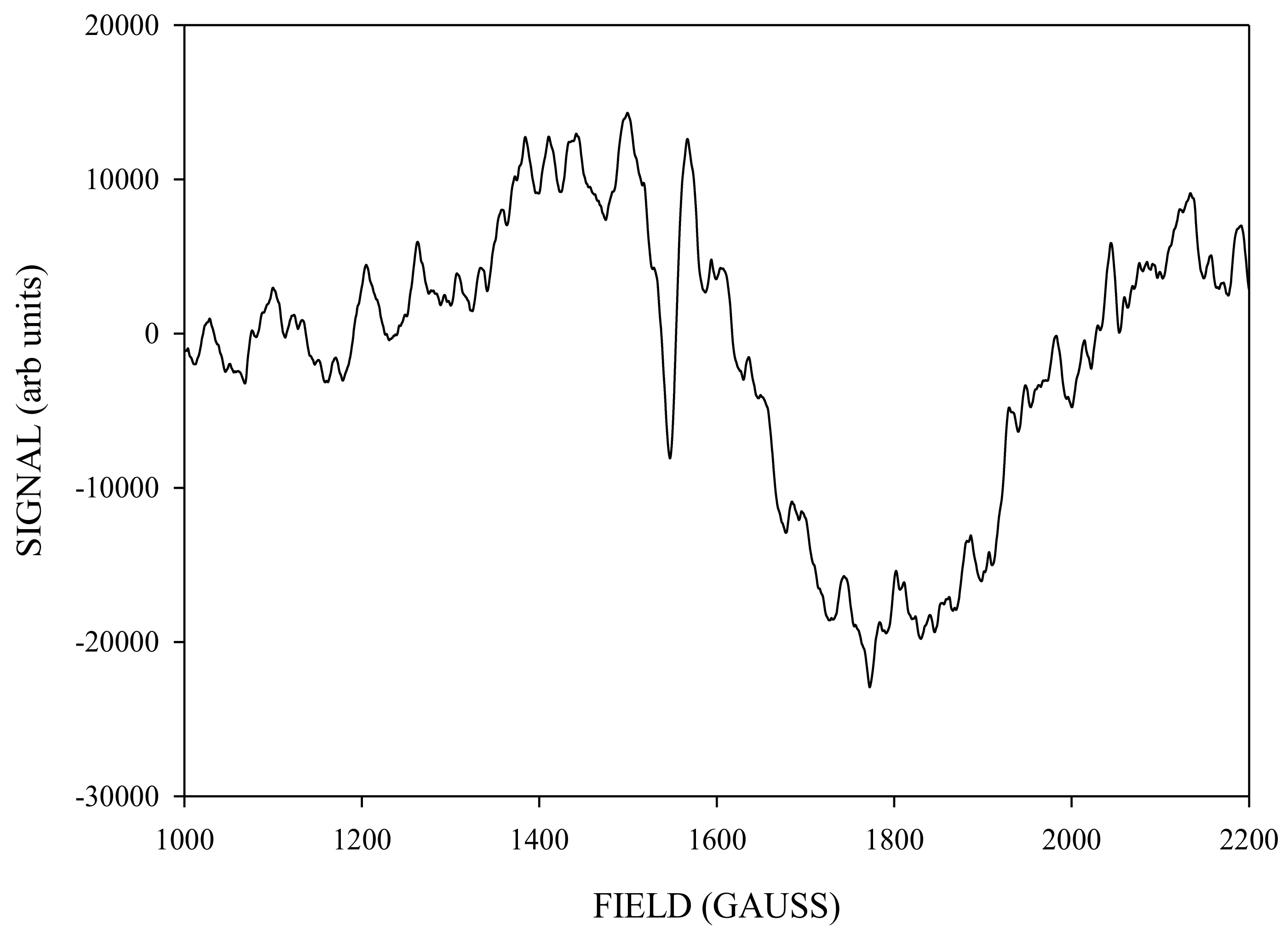 Molecules 26 02699 g008 Molecules 26 02699 g008