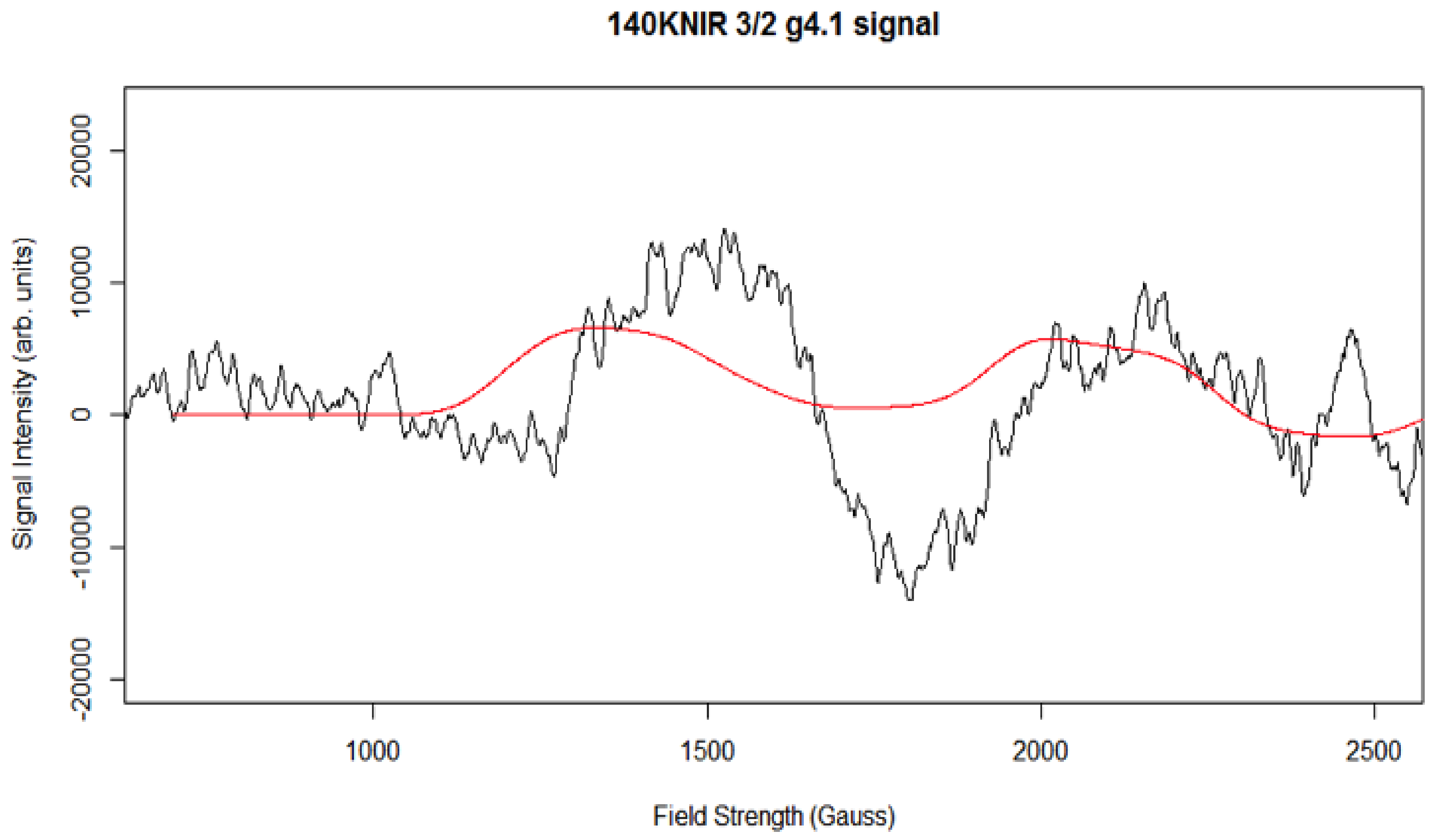 Molecules 26 02699 g010 Molecules 26 02699 g010