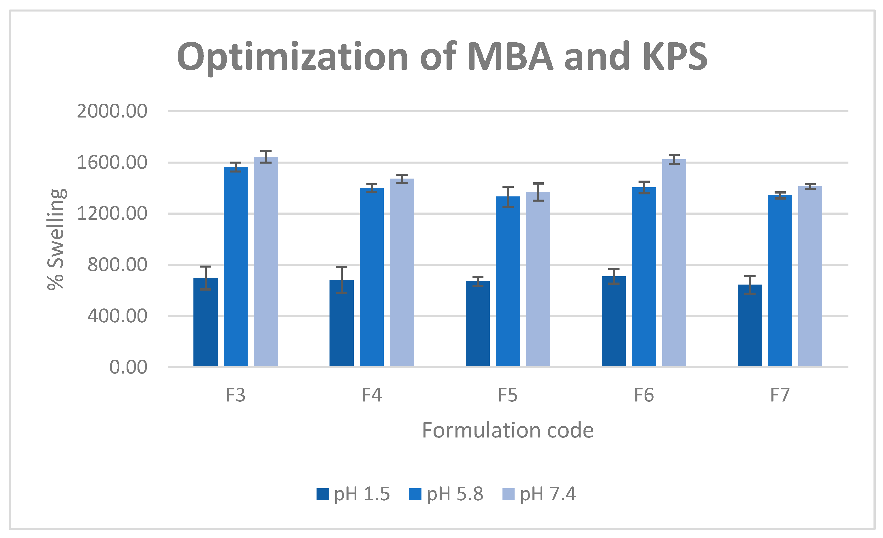 Molecules 26 02704 g003