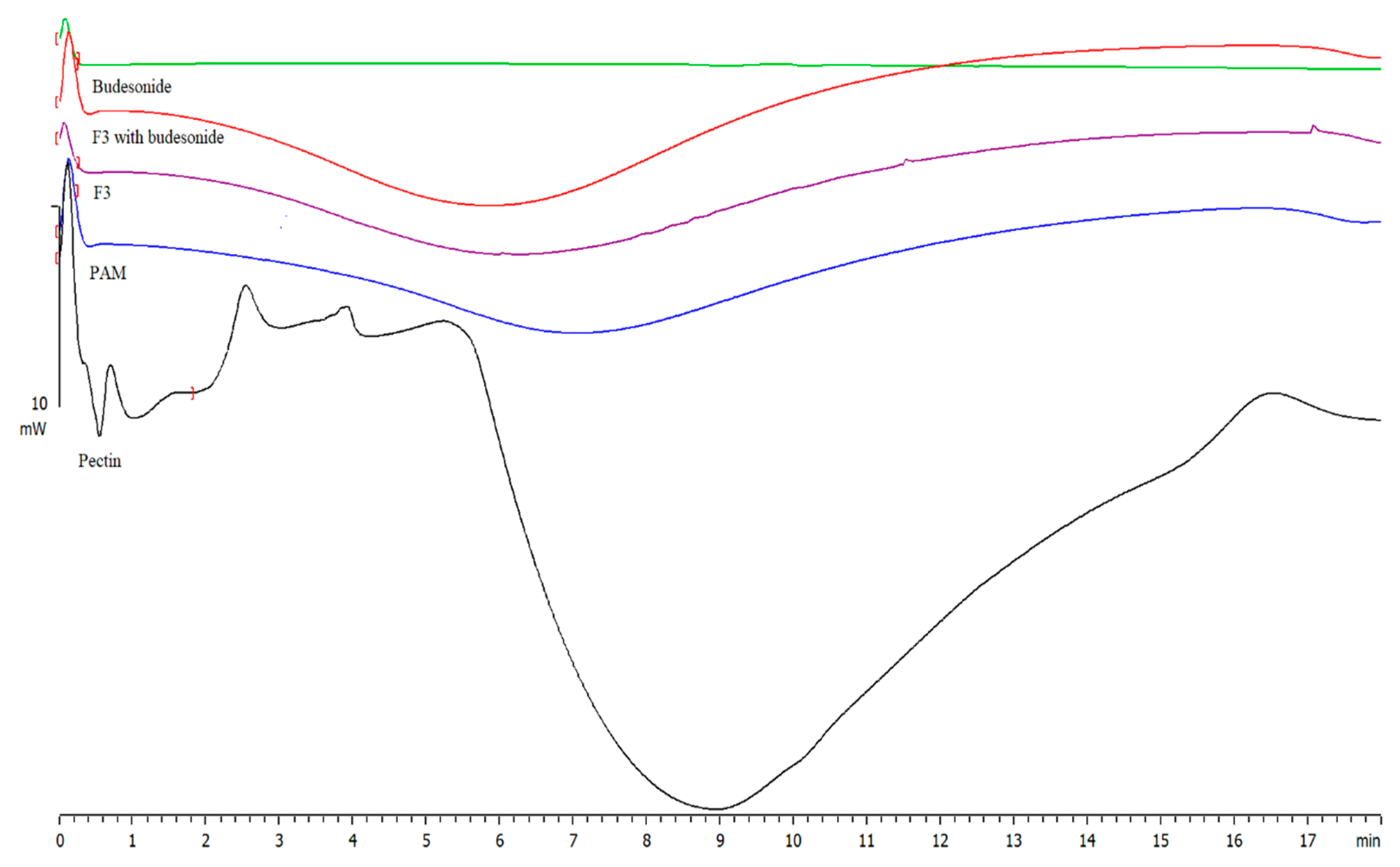 Molecules 26 02704 g007