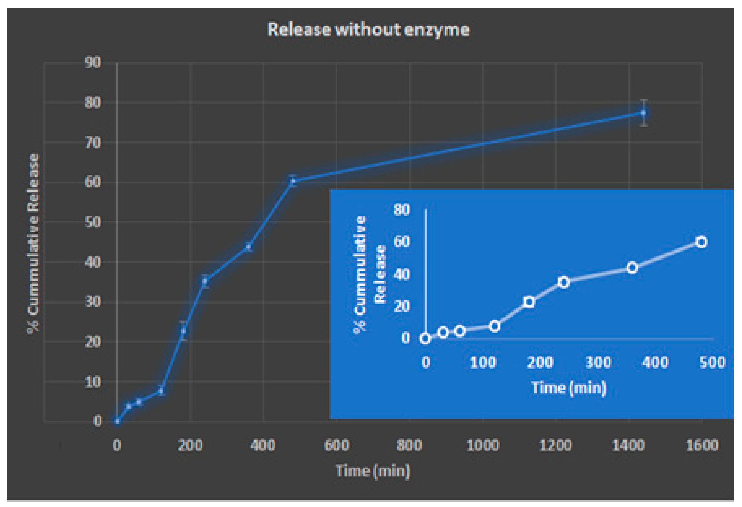 Molecules 26 02704 g009