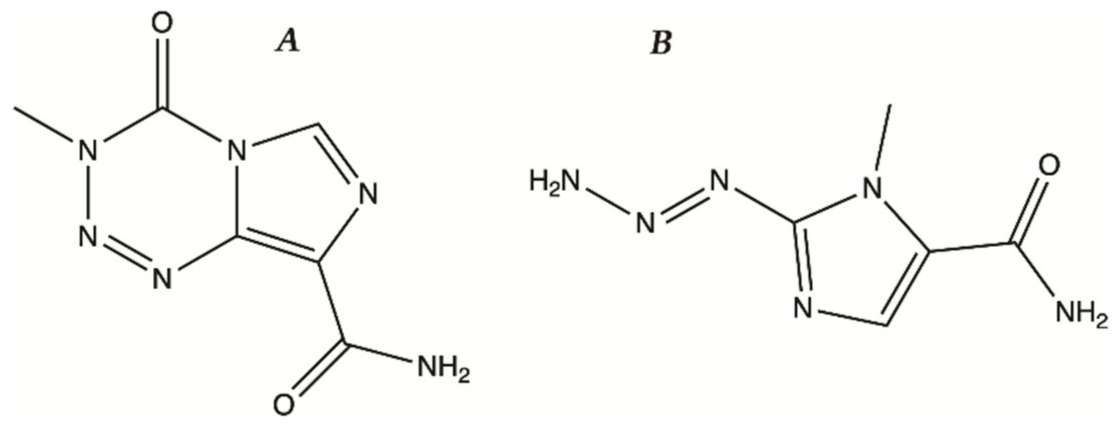Molecules 26 02707 g001