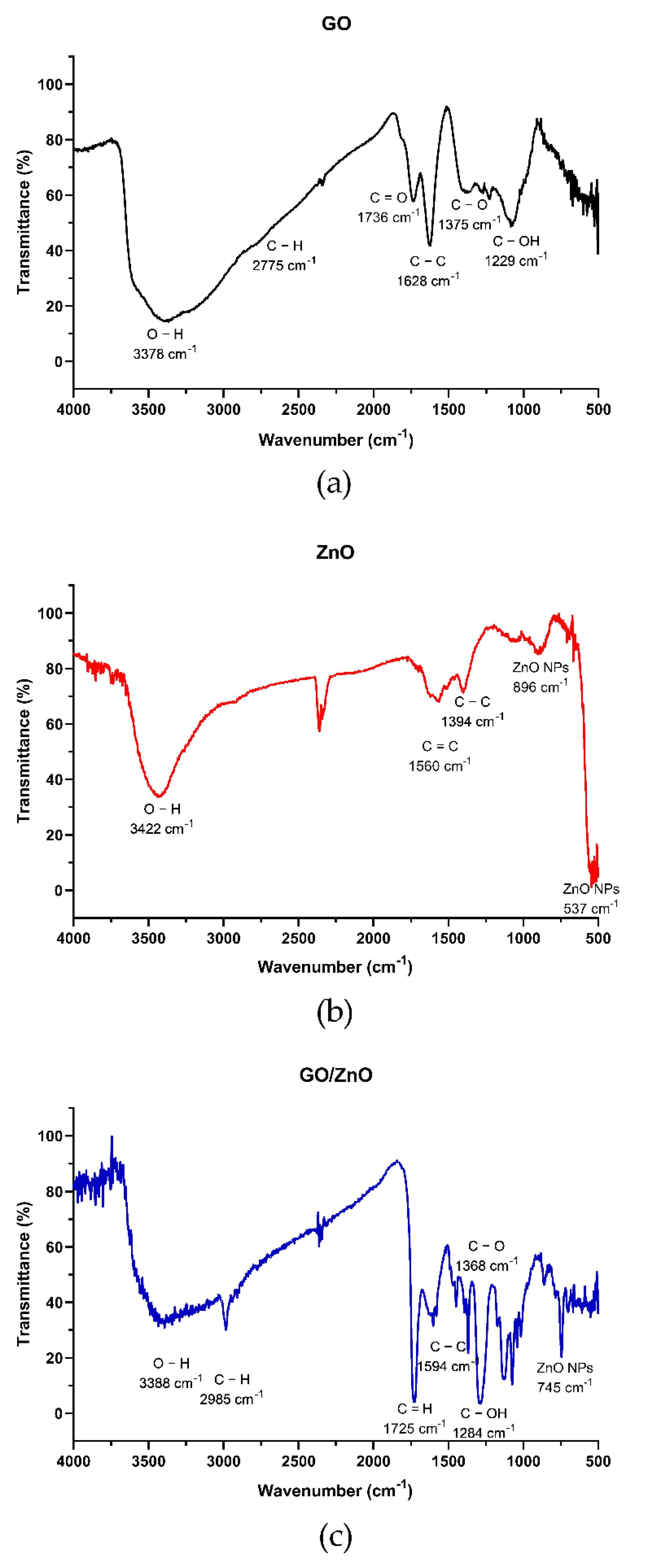 Molecules 26 02713 g001 Molecules 26 02713 g001