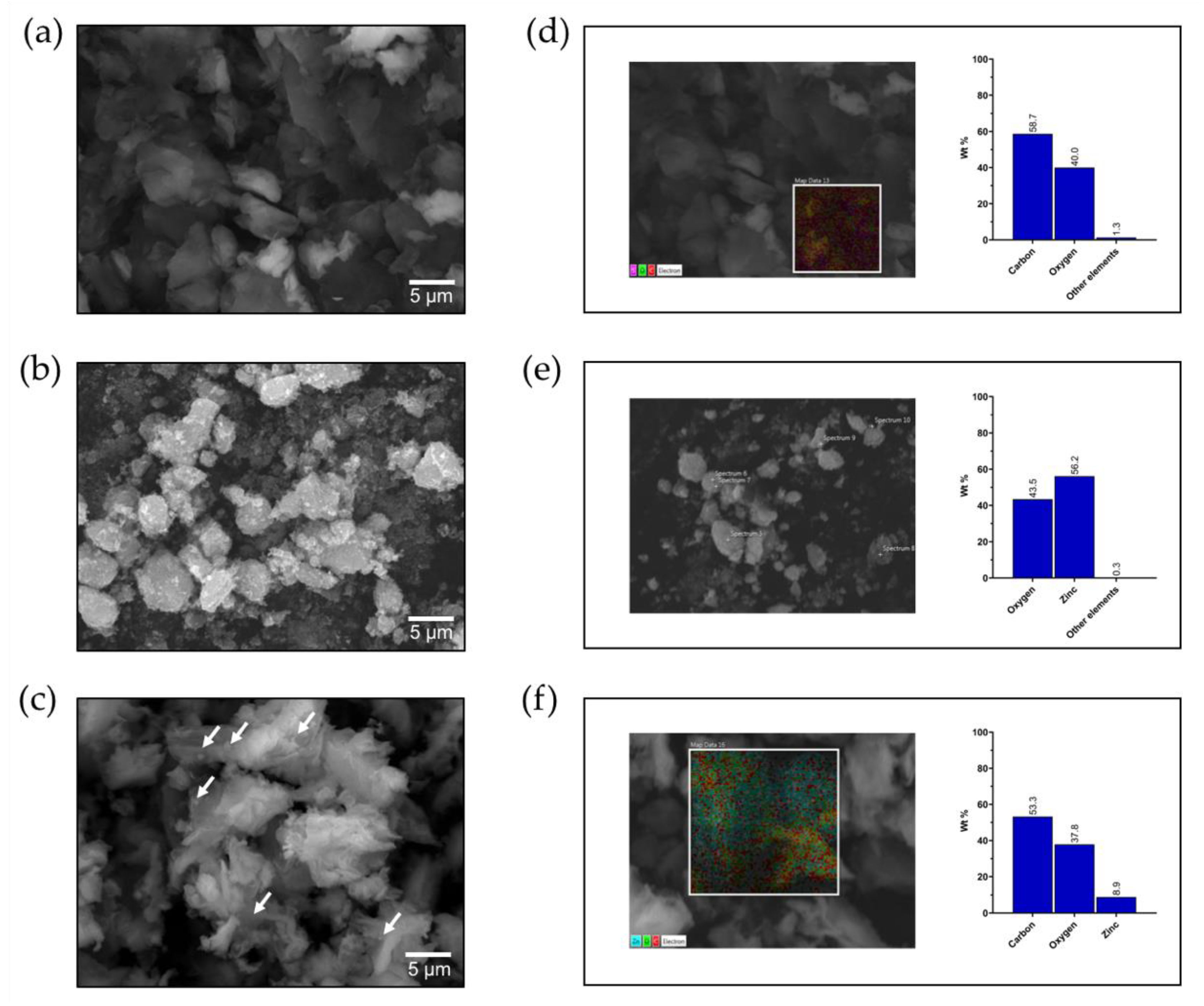 Molecules 26 02713 g002 Molecules 26 02713 g002