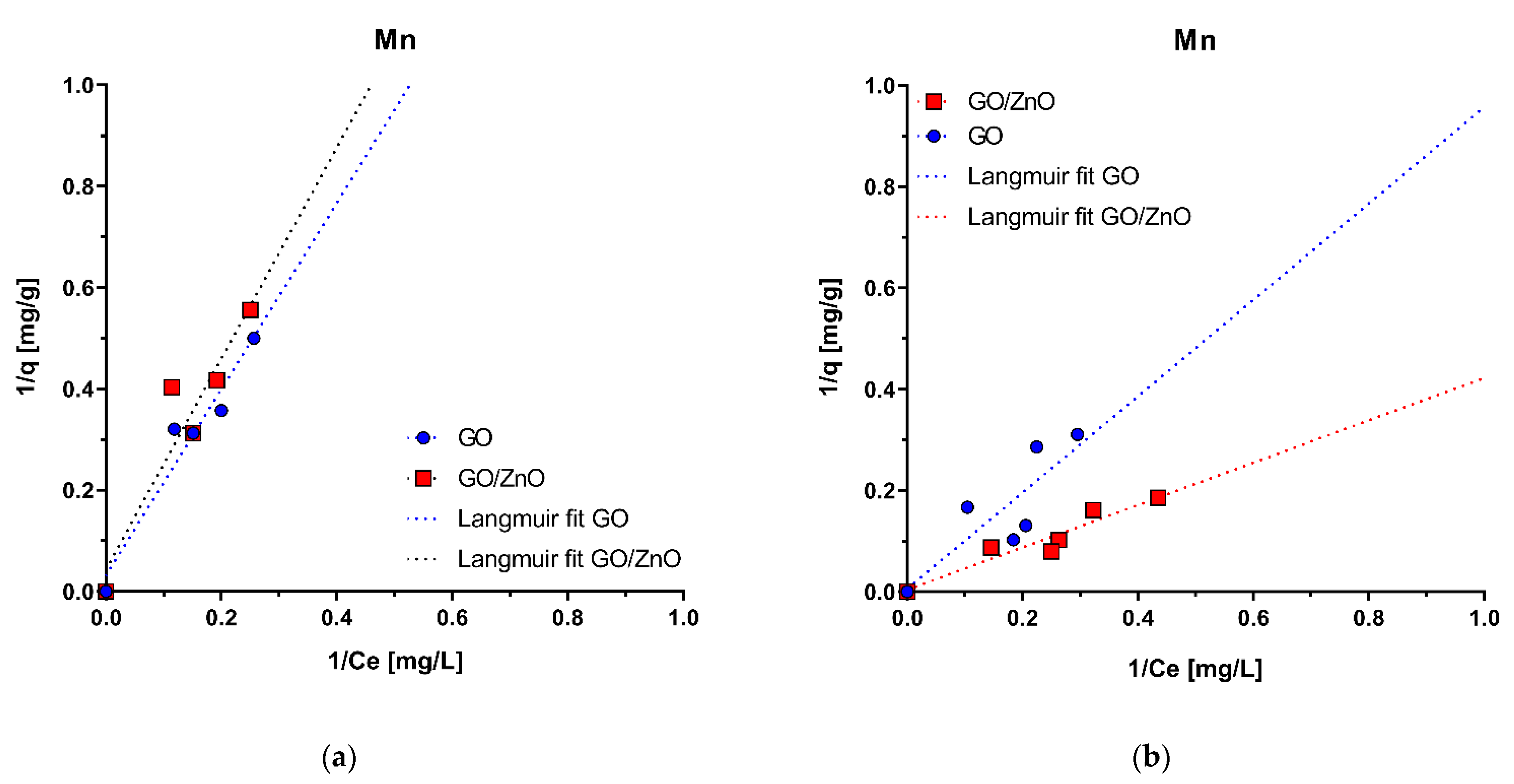 Molecules 26 02713 g004 Molecules 26 02713 g004