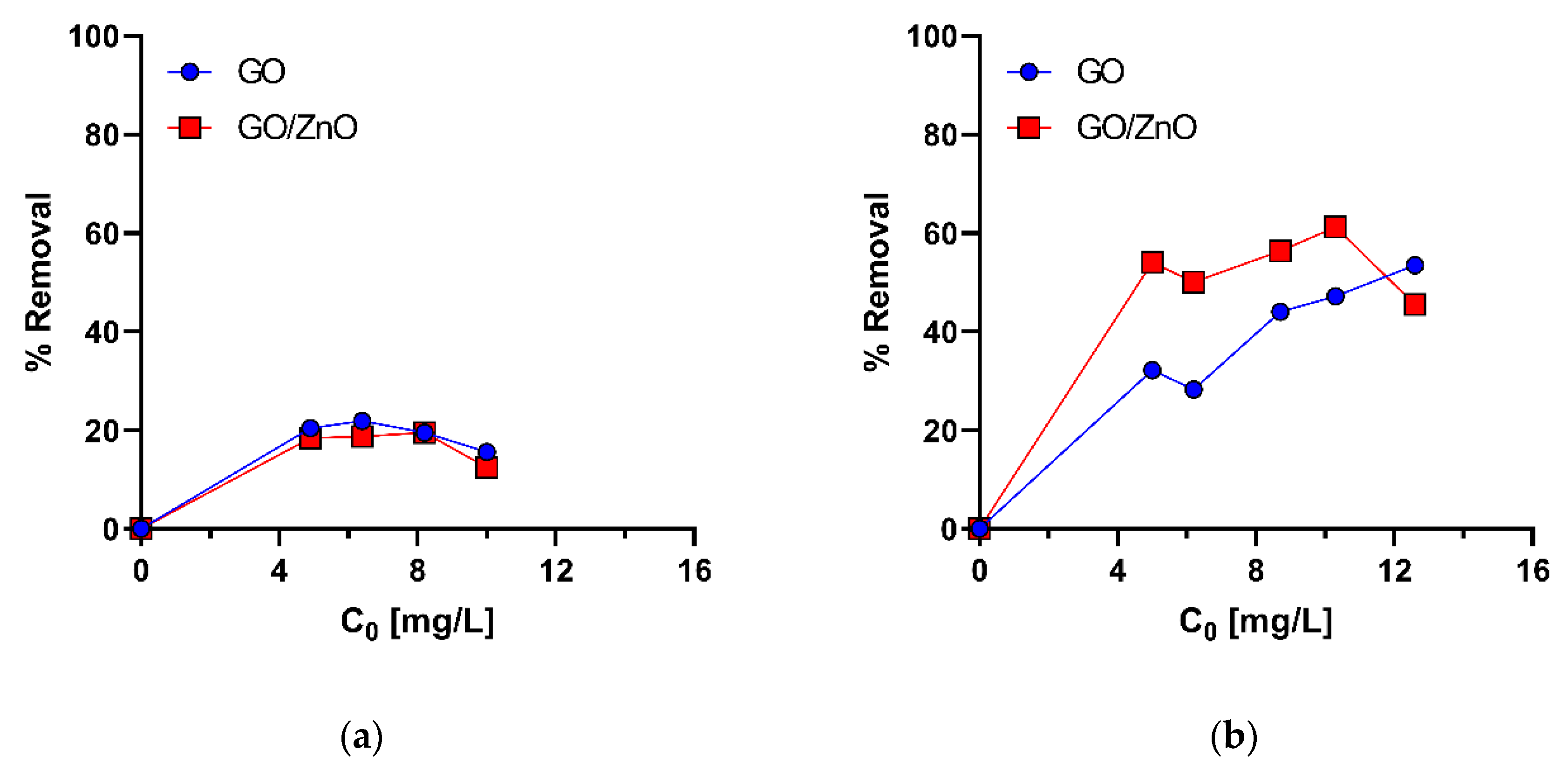 Molecules 26 02713 g005 Molecules 26 02713 g005