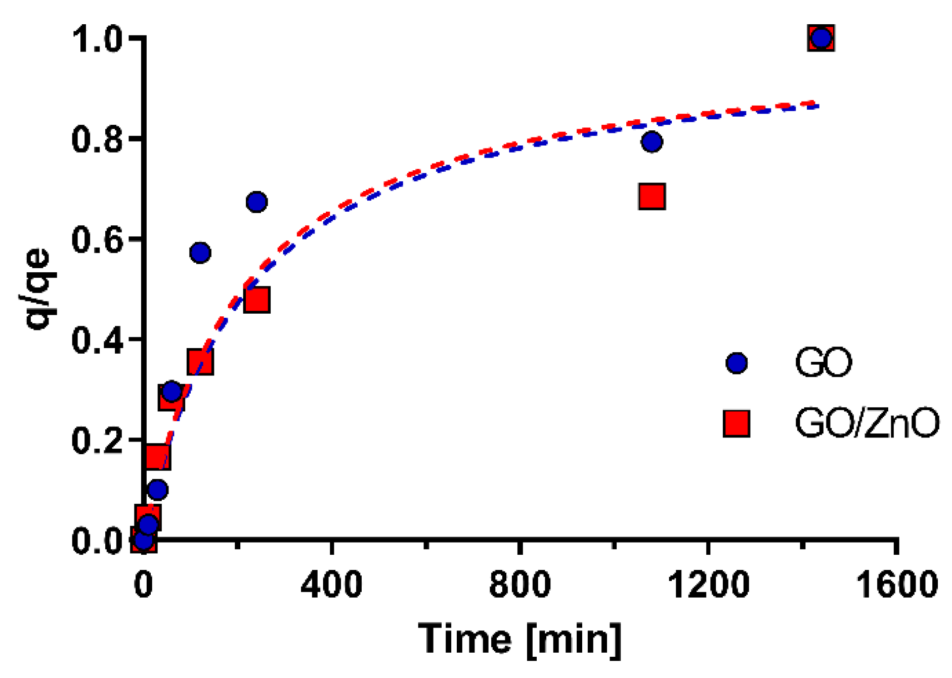 Molecules 26 02713 g006 Molecules 26 02713 g006