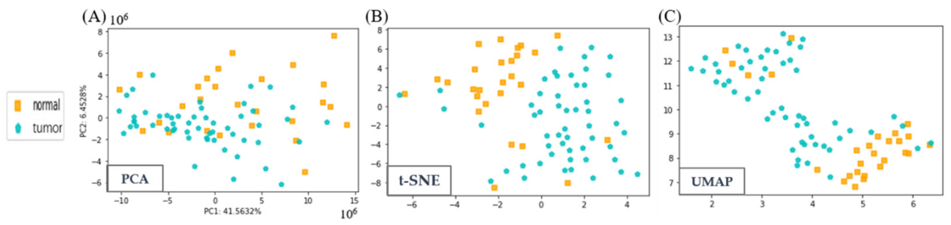 Molecules 26 02715 g005