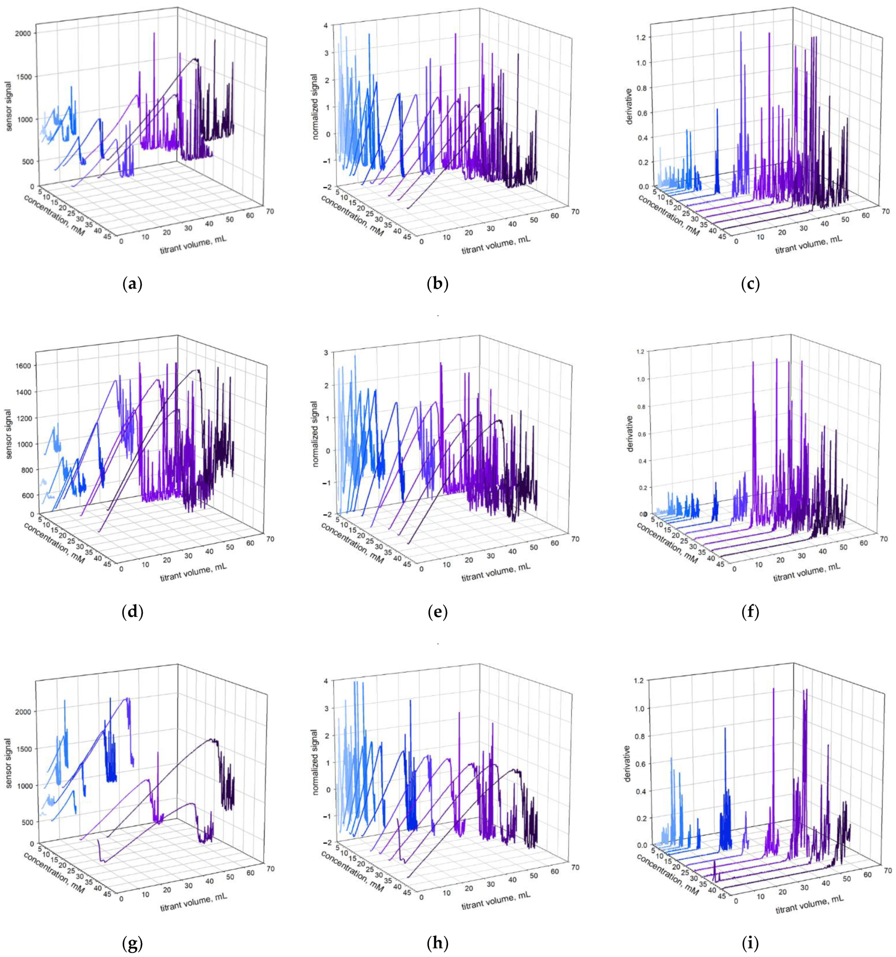 Molecules 26 02716 g004