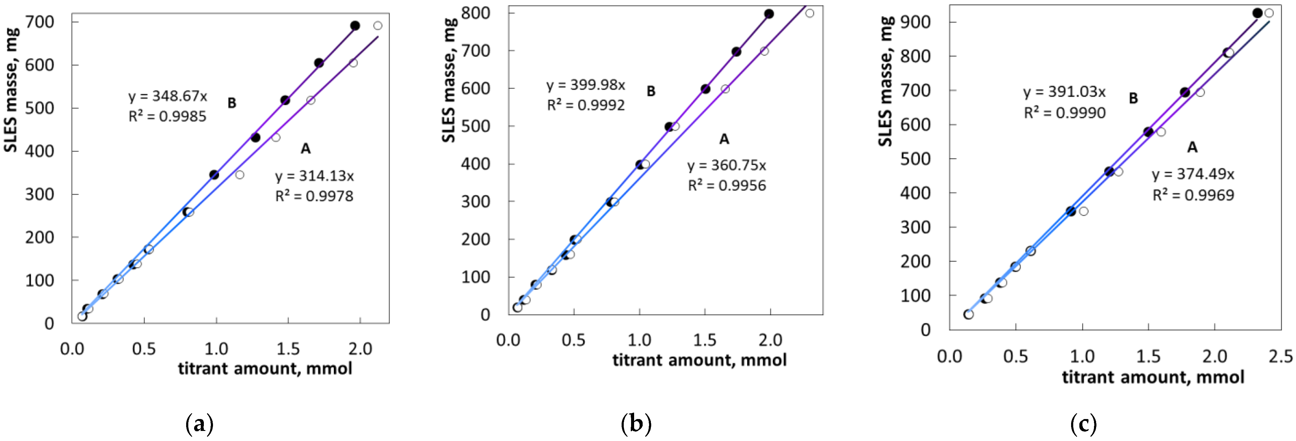 Molecules 26 02716 g005