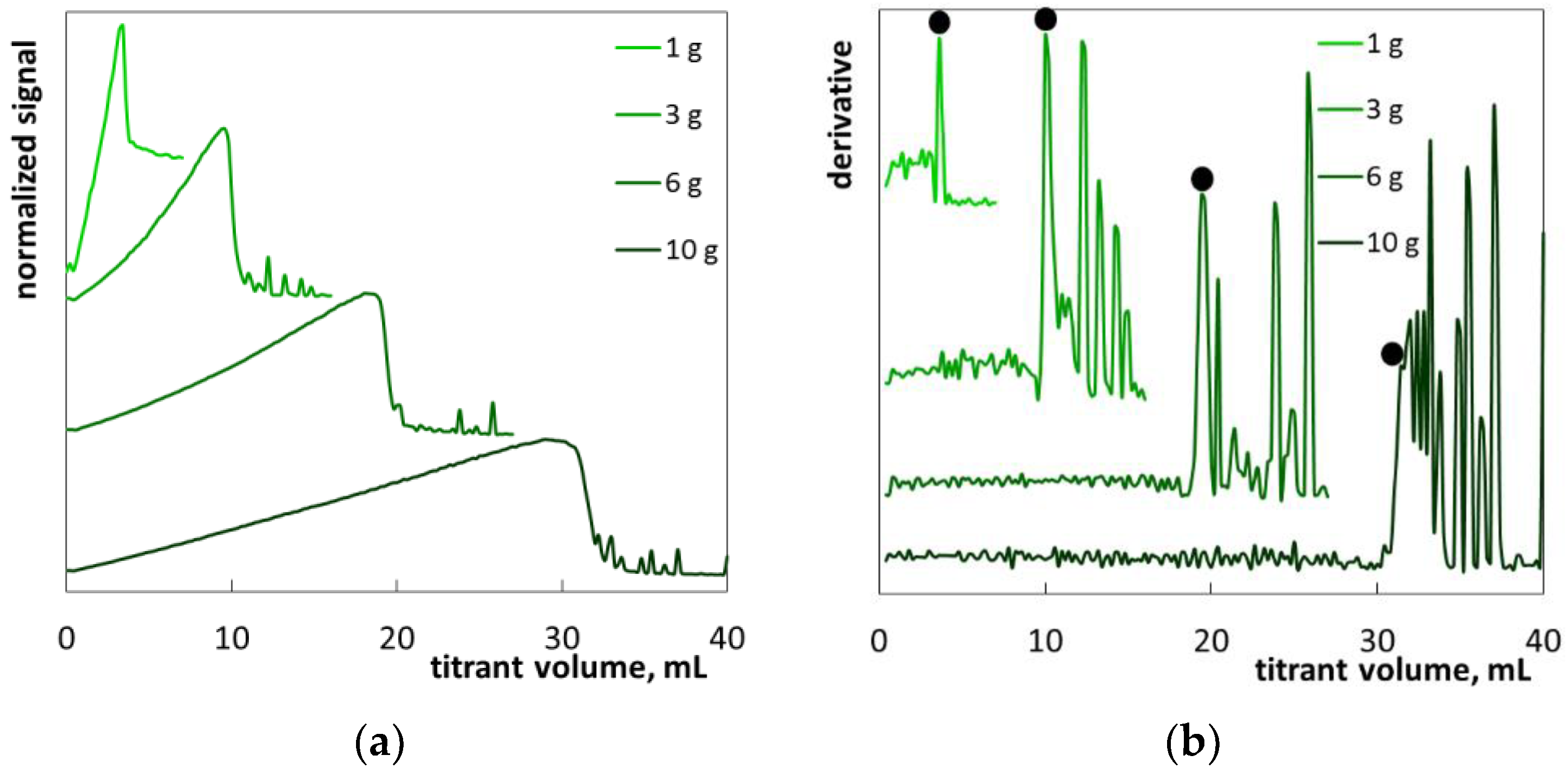 Molecules 26 02716 g008