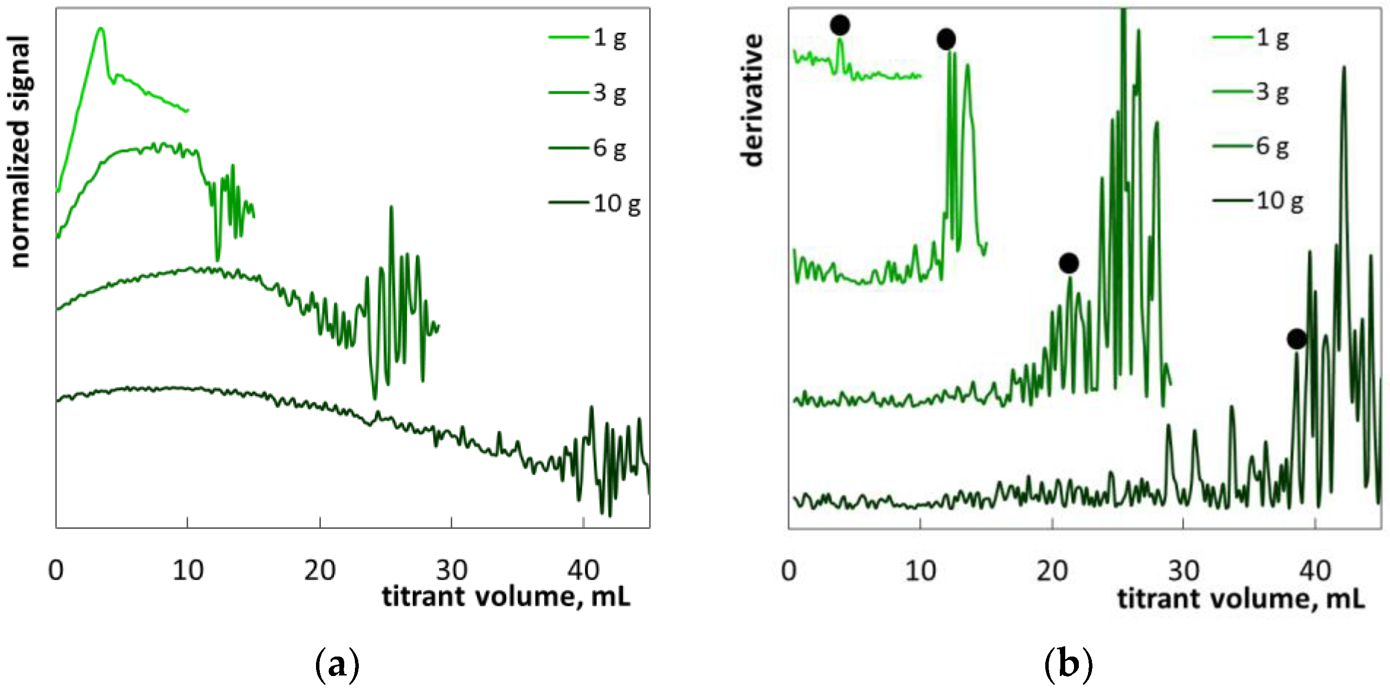 Molecules 26 02716 g009